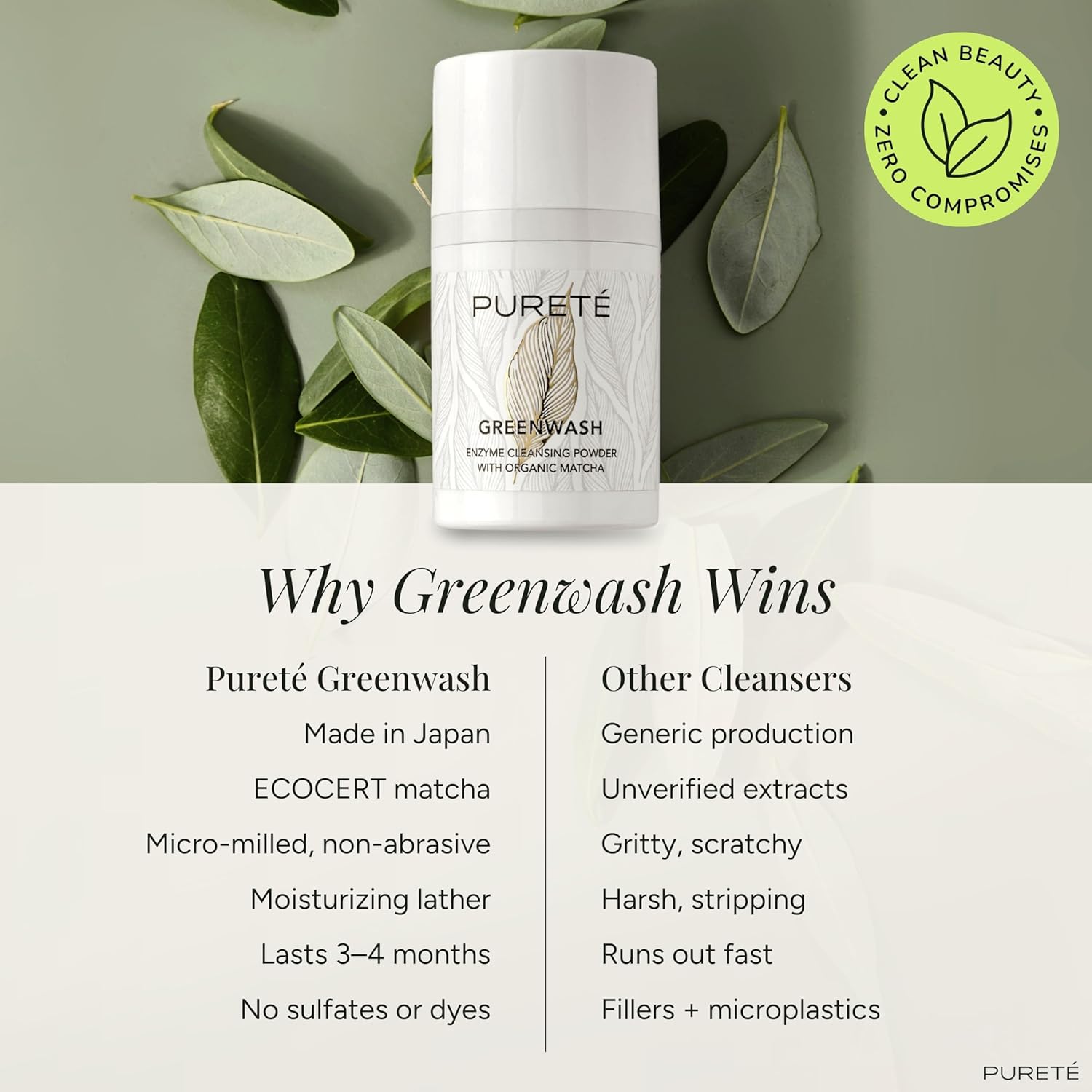 Pureté Greenwash Enzyme Cleansing Powder for Face | Ceremonial Matcha Powder-to-Foam Cleanser | Water-Activated Gentle Exfoliating Face Wash | Made in Japan | 1.4 oz