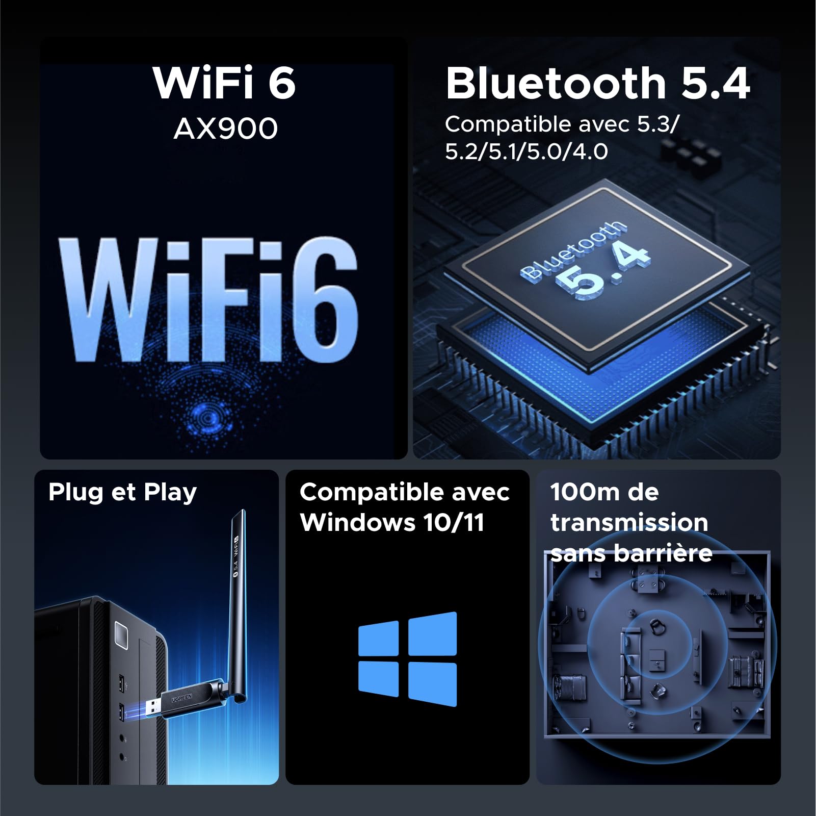 UGREEN Adaptateur USB WiFi 6 AX900 Bluetooth 5.4 Dual Band 2.4G 5GHz Antenne 6dBi