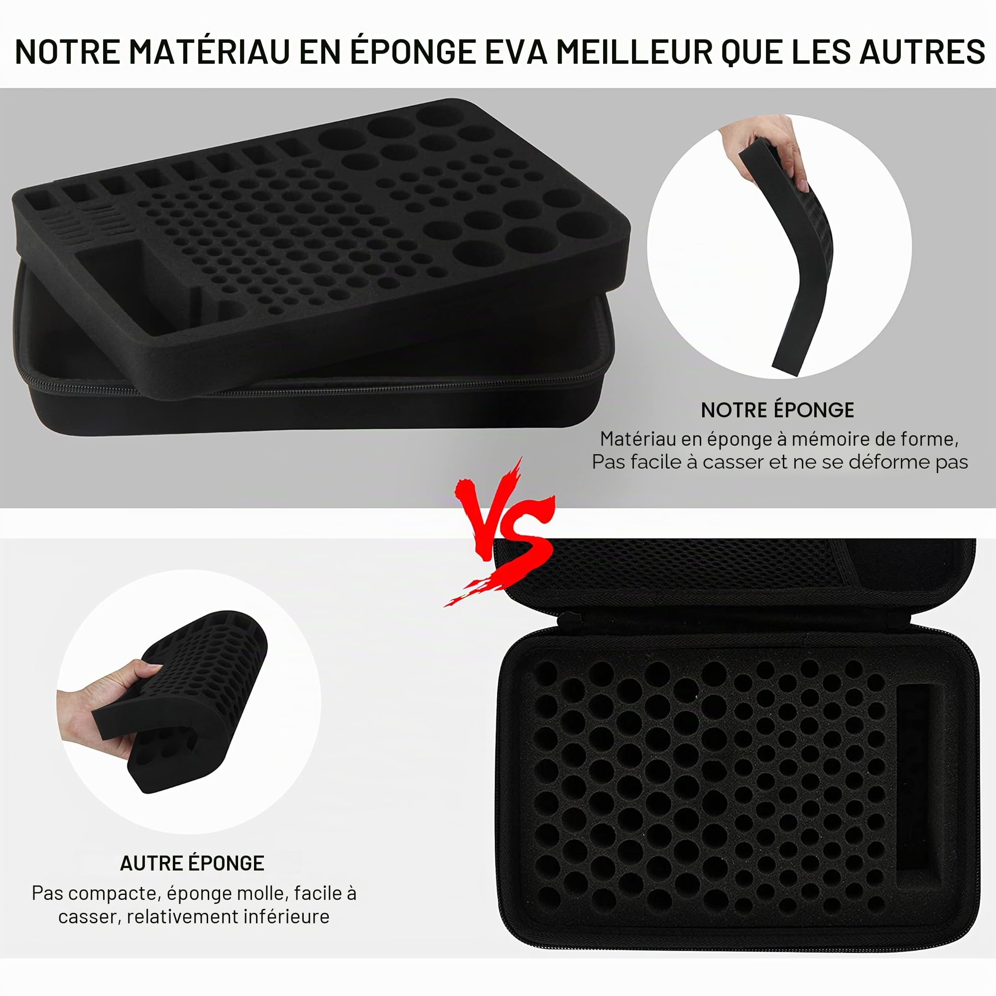 Boîte de Rangement de Batterie | Organisateur de Stockage avec Capacité pour 148 Piles AA AAA C D 9V - Testeur de Batterie BT-168 Inclus