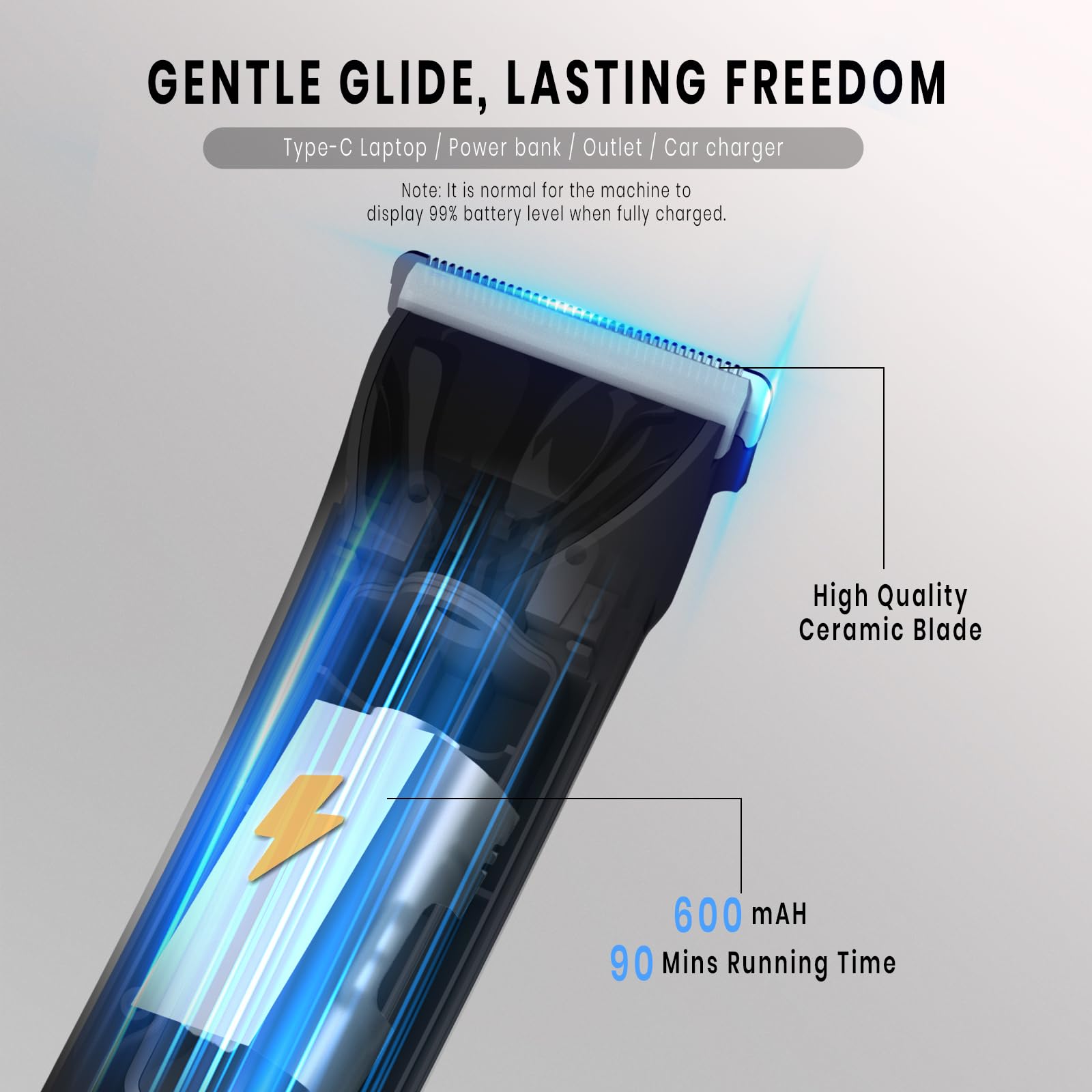 Rasoio elettrico 2 in 1 per peli pubici, petto, gambe, IPX6, impermeabile, per uomini bagnati/asciutti