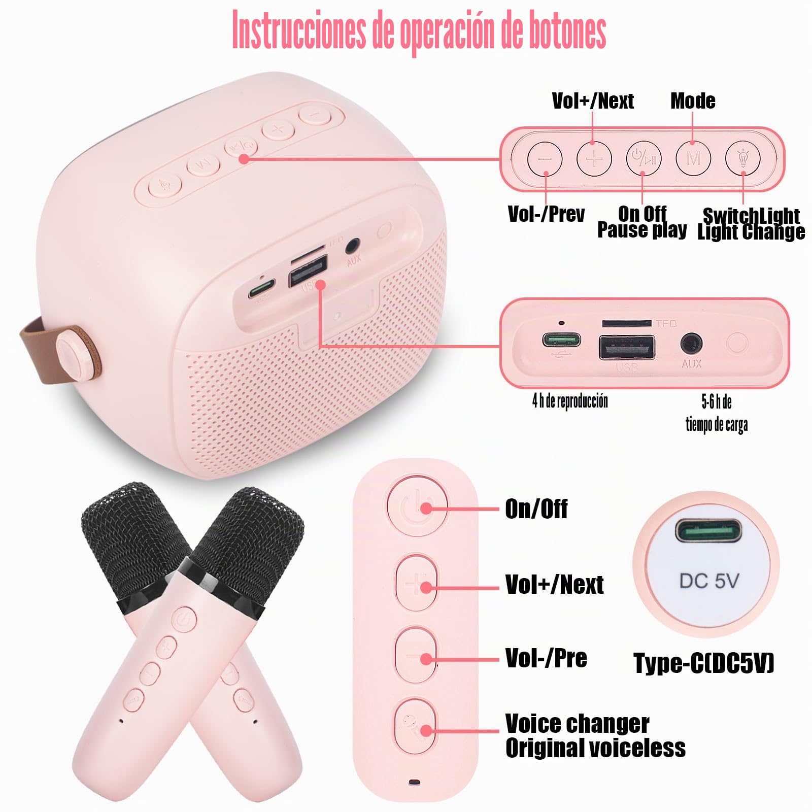 Karaoke 2 Micrófonos Inalambricos Juguetes Niña, Karaoke Infantil Microfono Altavoz Bluetooth para Adultos con LED, Adecuado para Regalos, Fiestas, Cumpleaños