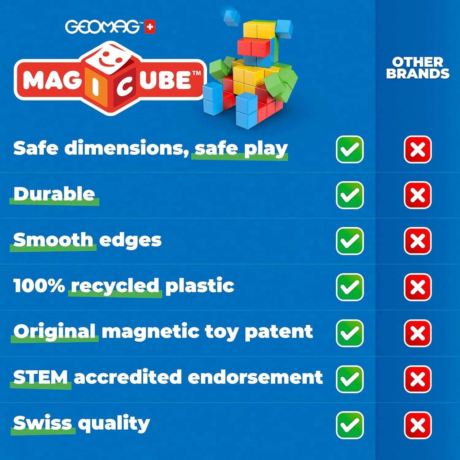 Geomag - Magicube 27 Cubi Magnetici, Costruzioni Magnetiche per Bambini, 6 Colori, Giochi Bambini 1 Anno +, Giochi Montessori 1 Anno+ STEM Educativi, Idea Regalo Bambina Bambino Compleanno, Natale