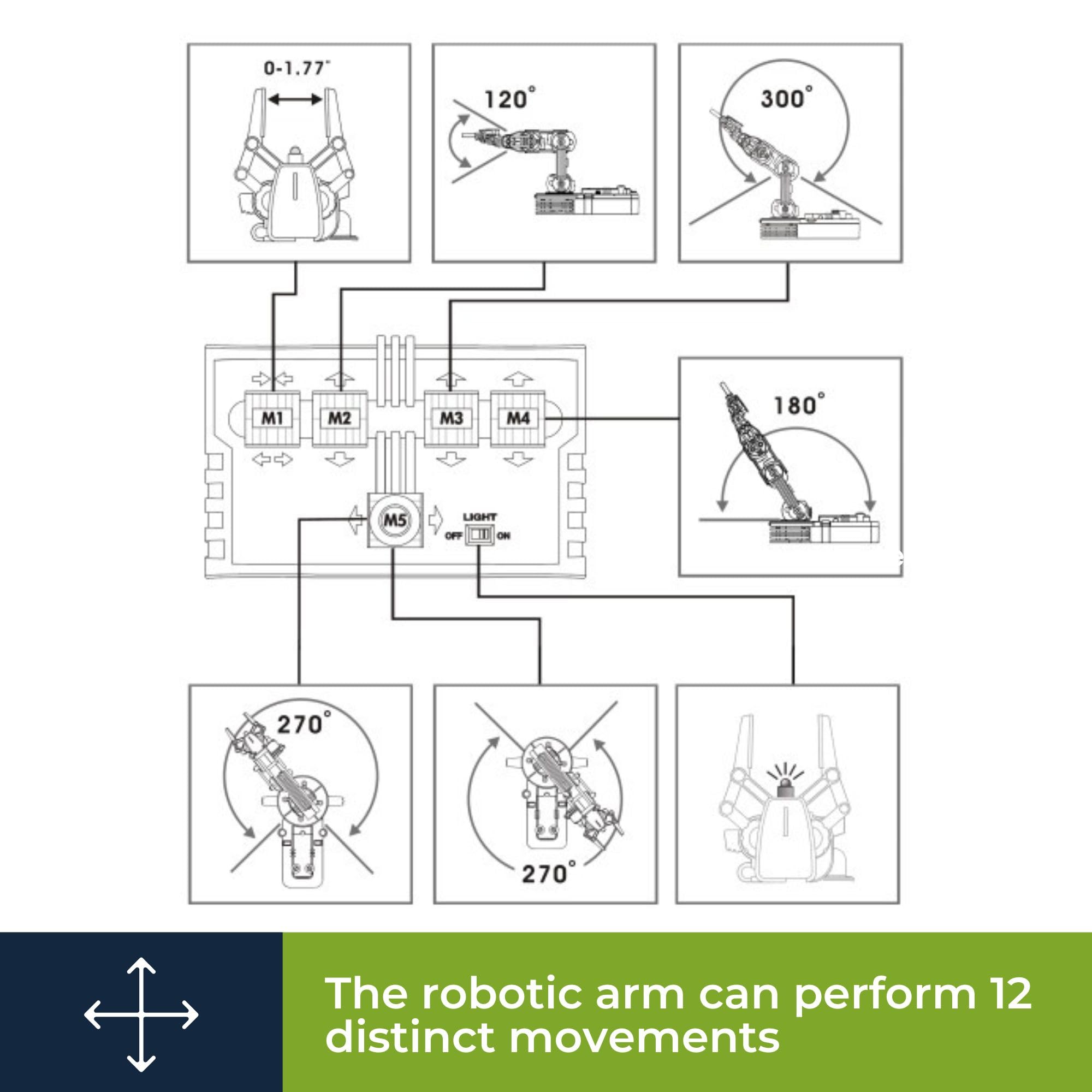 Velleman Edukacyjne ramię robota z 5 silnikami, ruchomymi przegubami i światłem LED, zestaw STEM dla młodzieży i dorosłych, robot do samodzielnego złożenia na baterie