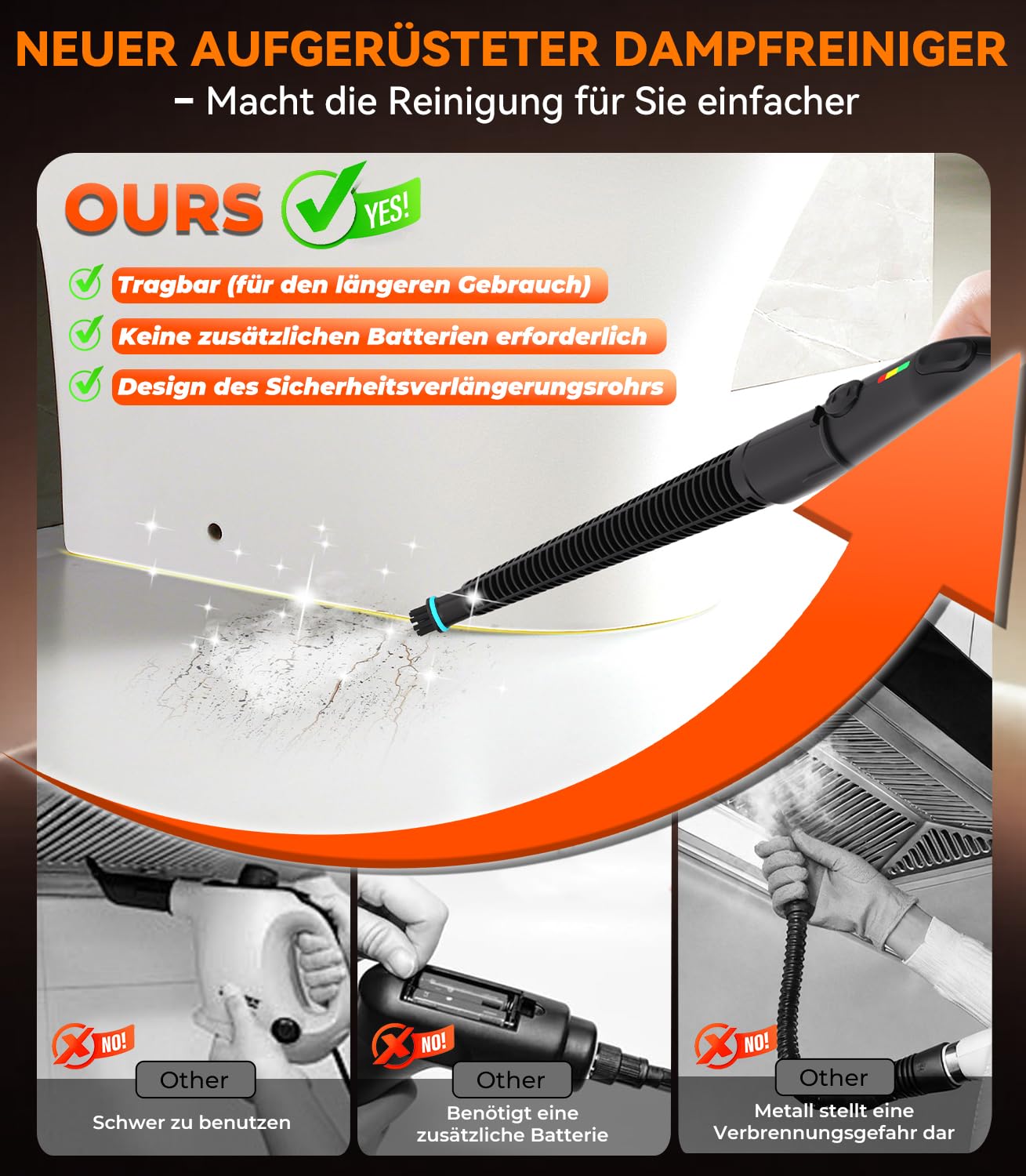 20-IN-1 Dampfreiniger Handgerät【100% Kühler & Akkufreier Griff–Neueste NH Labor-Technik】【99,99% Keimreduktion–SPJ Spitzentechnik】Dampfreiniger für Alles,Steam Cleaner für Fußboden, Sofa