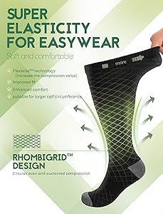 SONORAN Wide Calf Compression Socks Women Men Plus Size (2/3 Pair) 15-20mmhg Graduated Bamboo Viscose Sock for Pregnancy