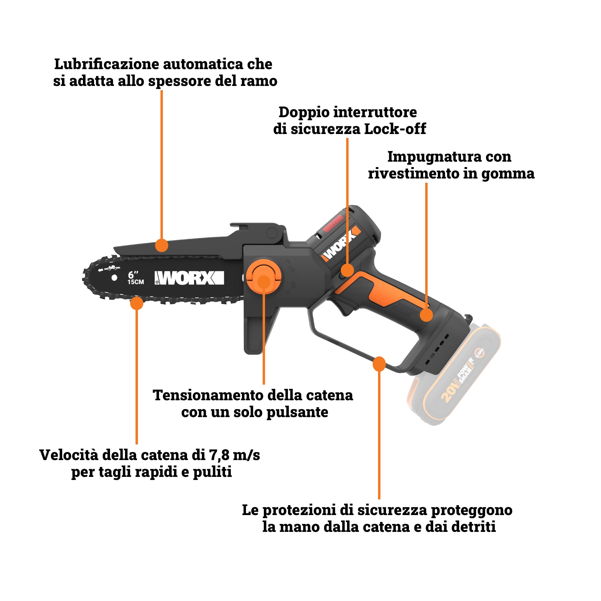 WORX WG327E.9 - Mini motosega a batteria, 20 V, lunghezza spada, 15 cm, motore brushless, cambio e tensione senza attrezzi, senza batteria e caricatore (compatto, leggero e cura degli arbusti)