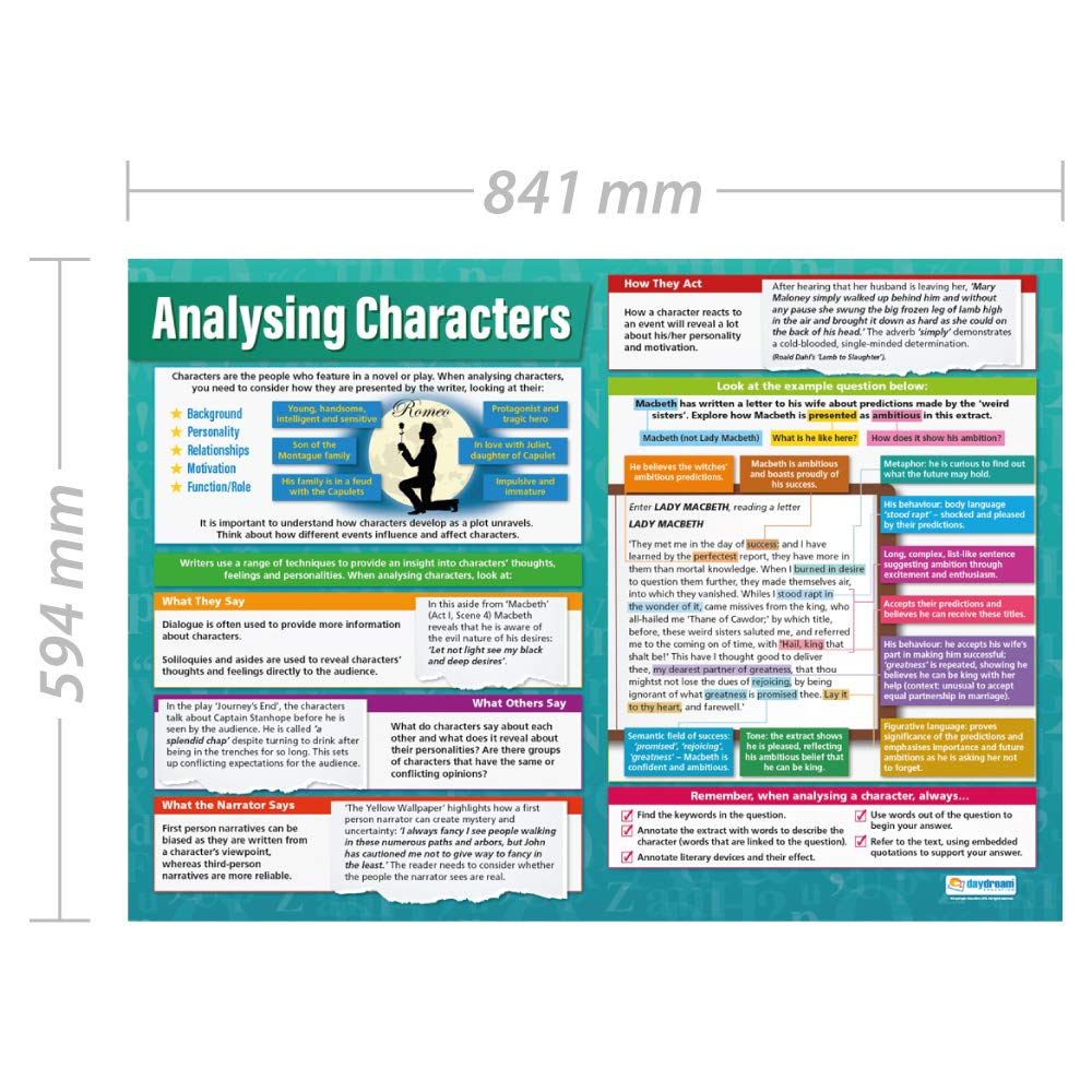 Affiche éducative La Lune – Format A1 (850x594 Mm) – Papier Laminé Brillant – Daydream Education – Pour Salle De Classe, école, Maison - 5