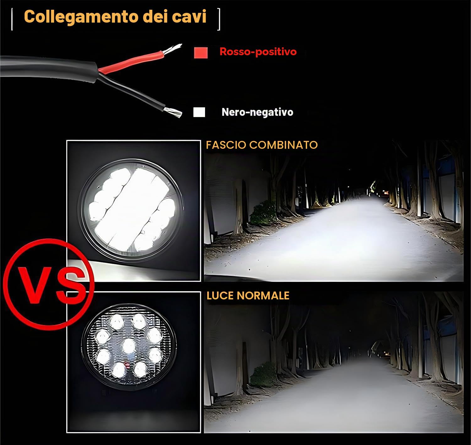 Faro LED da lavoro 2x72W 12v 24v, faro aggiuntivo LED rotondo per fuoristrada impermeabile IP68, per trattore, SUV, auto
