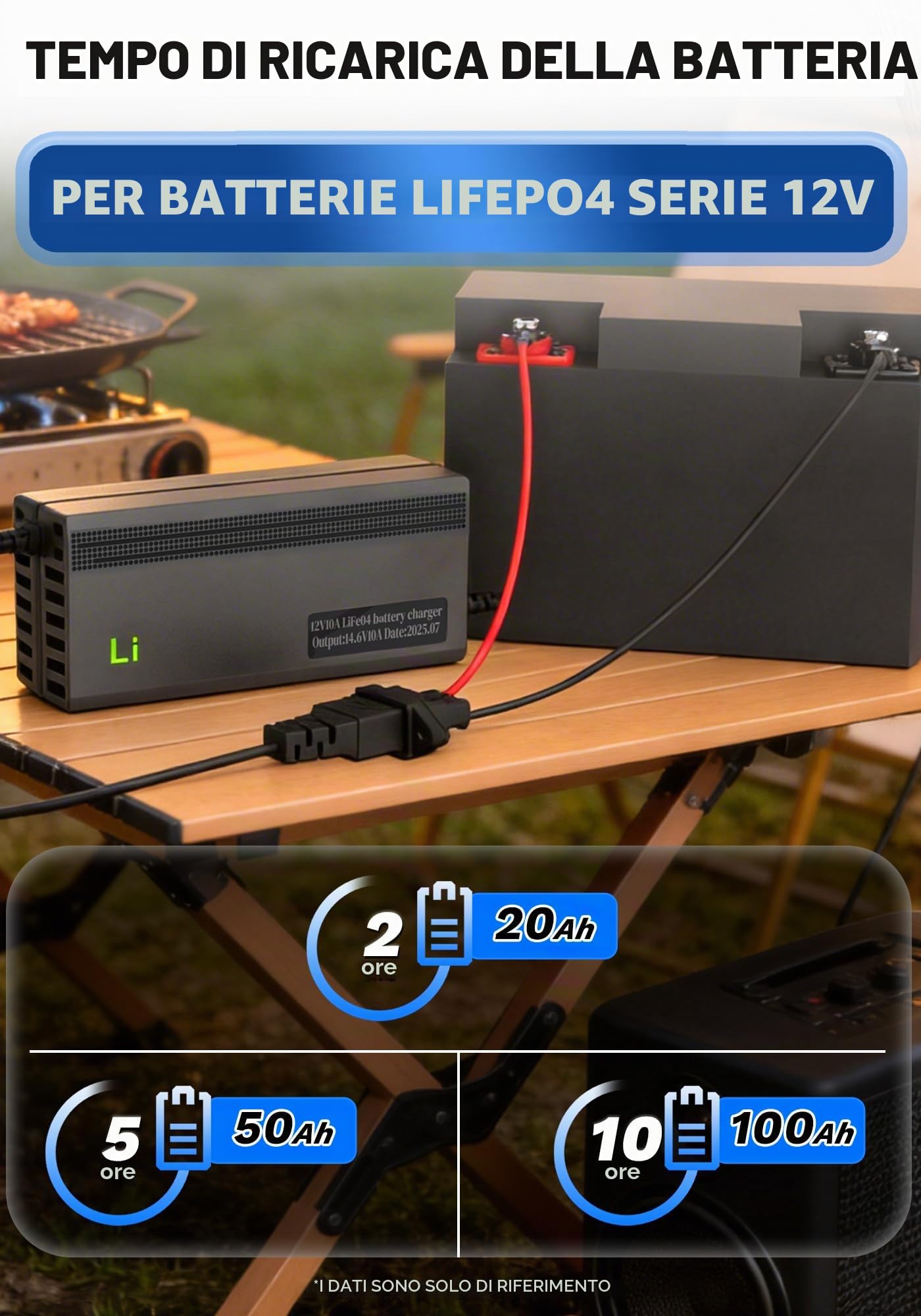 Caricabatterie al litio LiFePO4 14,6V 10A, caricabatterie 12V per batterie agli ioni di litio LiFePO4