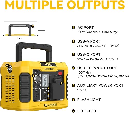 Miniatura 9 de Togo POWER Estación de energía portátil de 200 W, generador solar de pico de 400 W, batería de litio de 177 Wh, con salida de CA de 120 V, puertos
