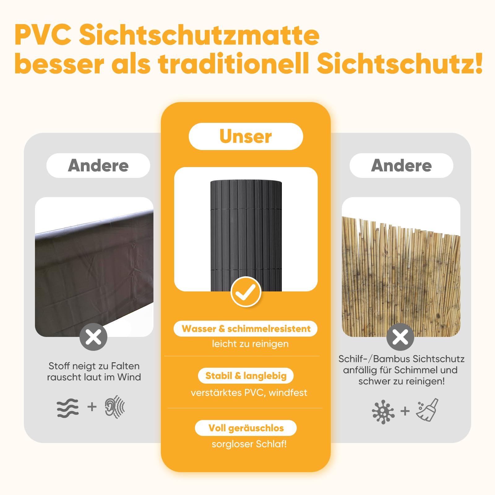 Sunula PVC Sichtschutzmatte Balkon Sichtschutz 90x300cm Doppelte Verstärkung Sichtschutzzaun Ohne Bohren mit Kabelbindern, Wasserdicht Windschutz Balkonabdeckung für Garten Terrasse, Anthrazit