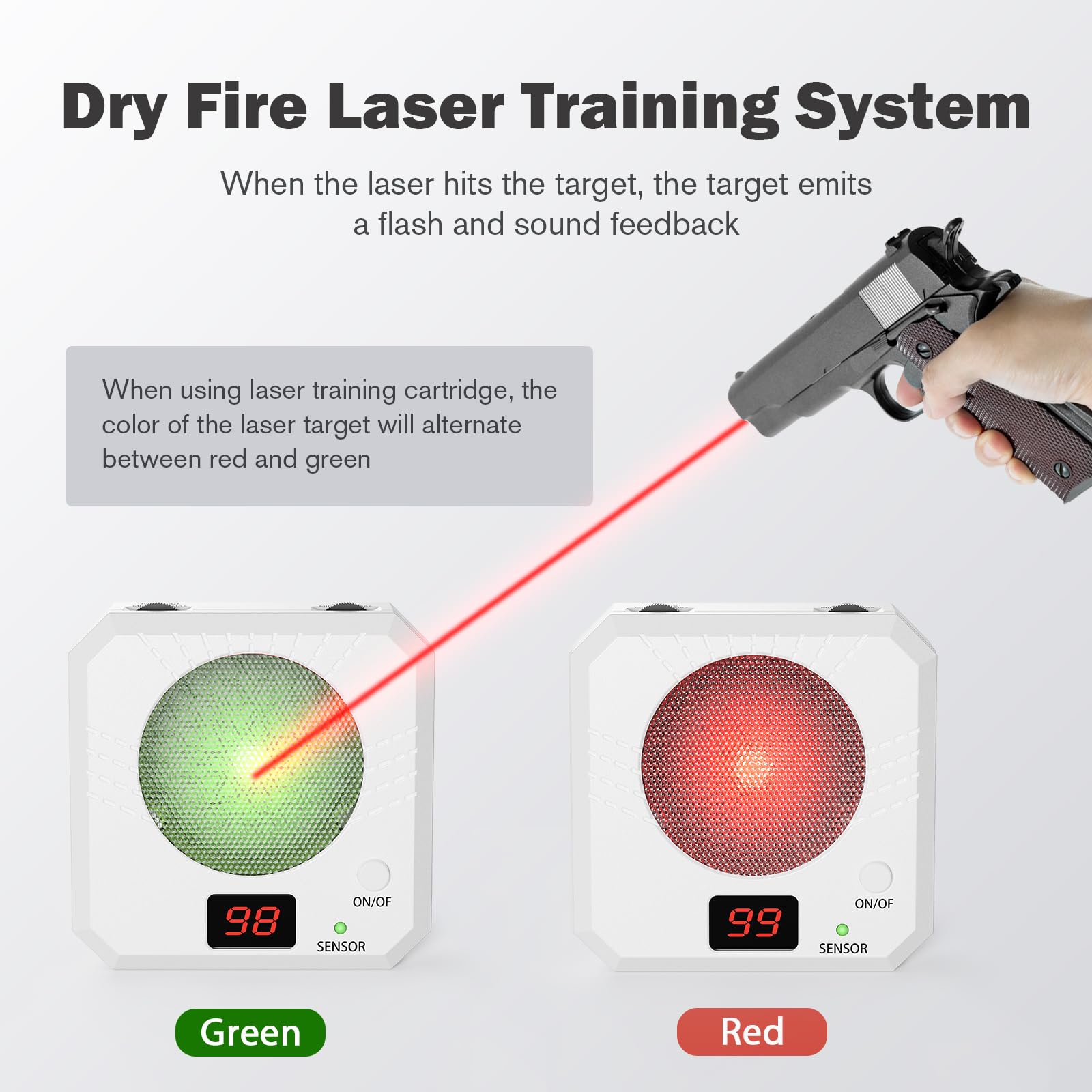 Cartucho de entrenamiento láser de 9 mm, objetivo de fuego seco adecuado para sistema de entrenamiento de fuego seco, objetivo recargable de grado de dificultad 5 y cartucho de entrenamiento con tapa