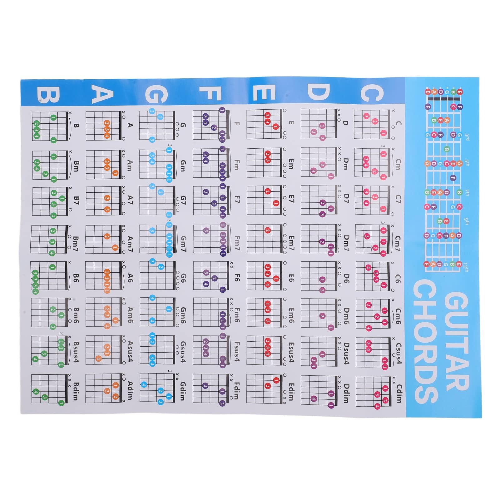 Guitar Chord Changer Tool Aid Système D'apprentissage Accord de Guitare Outils D'apprentissage Instrument de Musique Aides Pédagogiques pour Guitare Folk