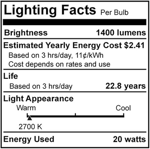 Miniatura 2 de Bulbrite LED20BR40GU2427KD Reflector LED BR40 regulable de 20 vatios con base GU24, blanco cálido