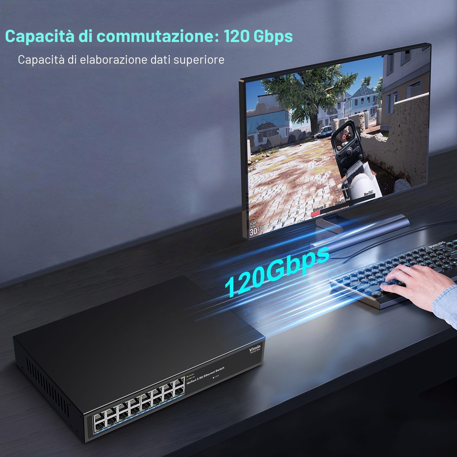 VIMIN Switch 2.5G Non gestito, 16 Porte 2.5GB Base-T Ethernet Switch, 2.5Gb Switch di Rete Plug & Play, Compatibile con 10/100/1000/2500Mbps, alloggiamento in Metallo, Senza Ventola, per Nas da 2,5