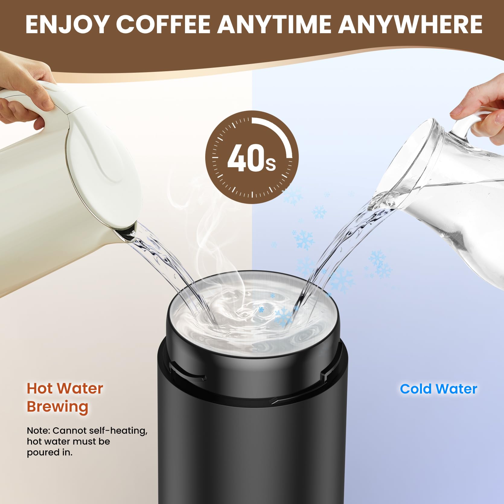 LAMA Juego de molinillo de café, espumador de leche, juego de cafetera portátil, máquina de café espresso eléctrica, máquina de cápsulas, compatible con pequeñas cápsulas de café y polvo de café para