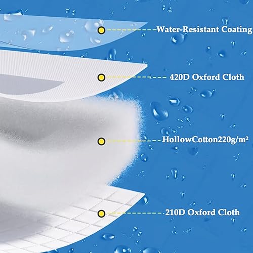 Miniatura 2 de Portable Pop-Up Ice Fishing Tent for 6-10 Persons, 420D Insulated Shelter with Stove Jack, Anchors & Carry Bag, Winter Fishing Mat (260x260x170cm)