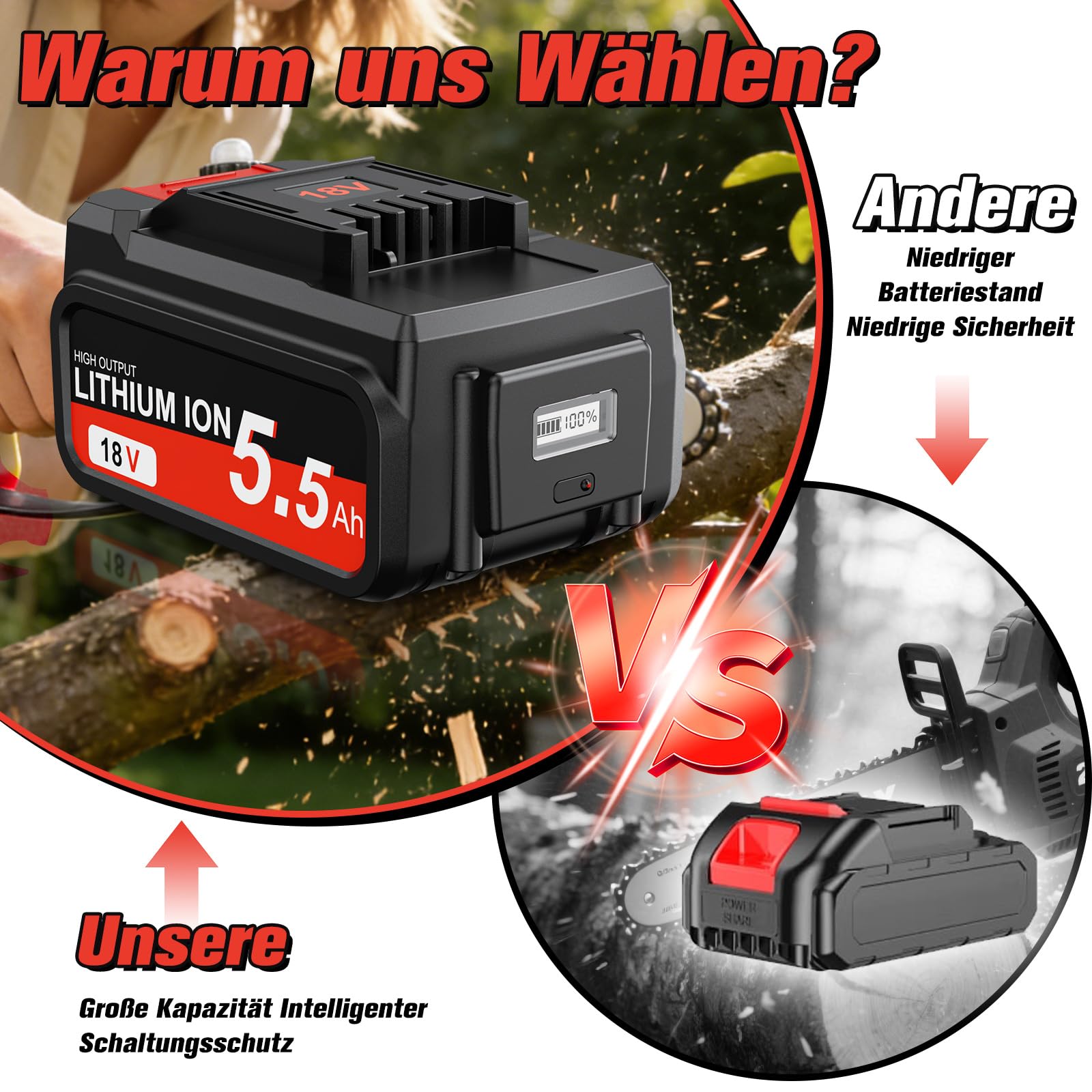 2 Stück 5,5Ah Ersatz akku für Einhell18V Akku mit LED-Leistungsanzeige | Li-Ion für Einhell18V Akku Kompatibel mit Allen PXC-Geräten