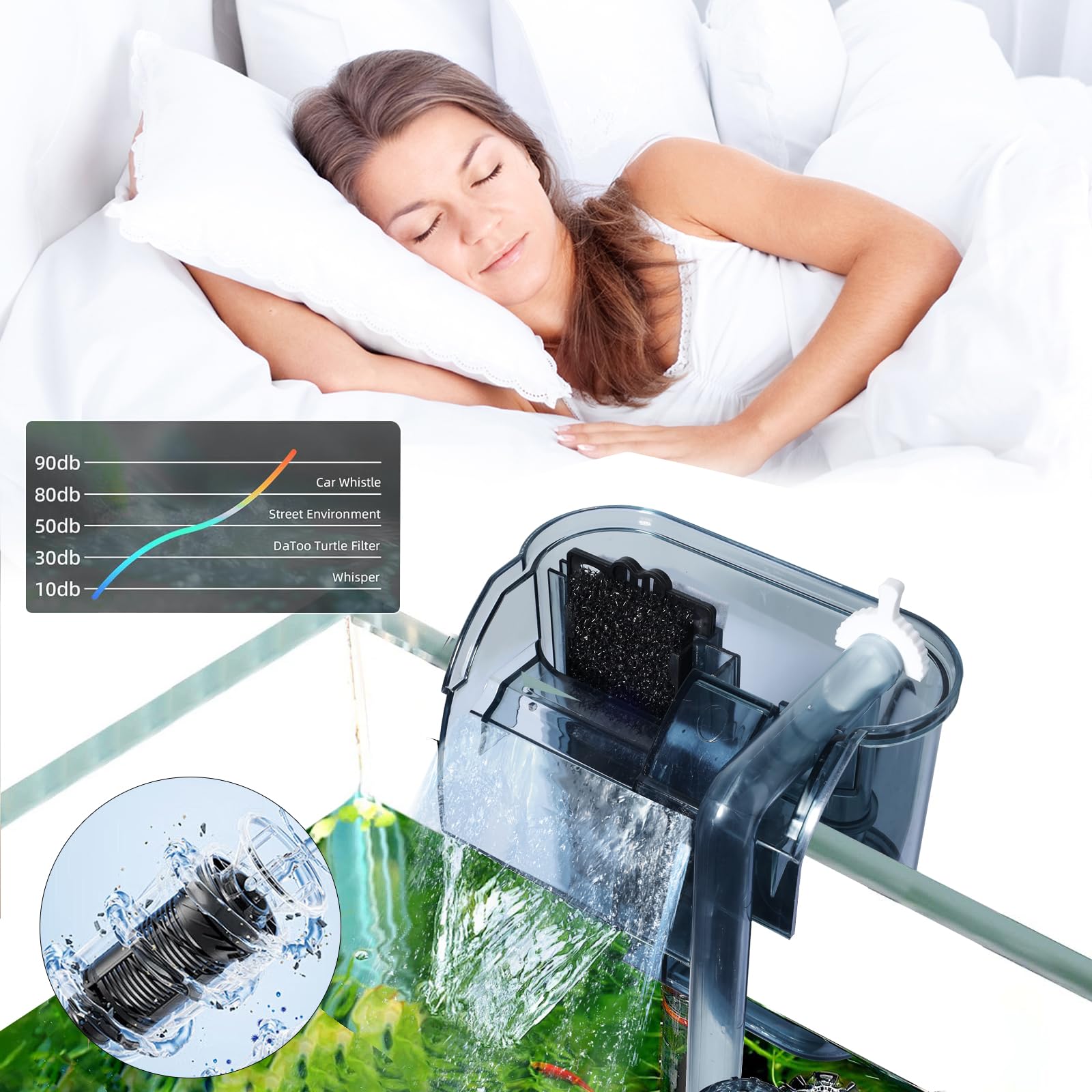 74GPH HOB Filtr do akwarium z odpieniaczem powierzchniowym, 3 W wiszący filtr do akwarium na 15 l, cichy i szczelny