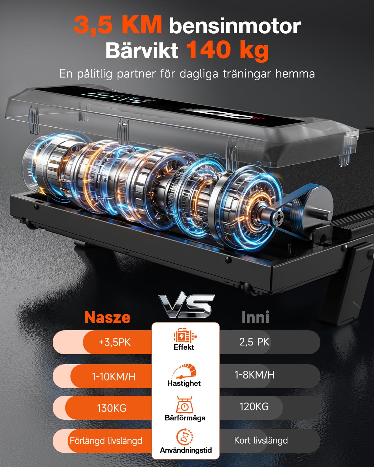Tapis de Course et de Marche 3 en 1 avec Pente 9%, Tapis Roulant Pliable 1-10 km/h, Walking Pad Électrique, Moteur sans Balais Silencieux 3,0 HP, 140 kg Max, Écran LED, Amorti