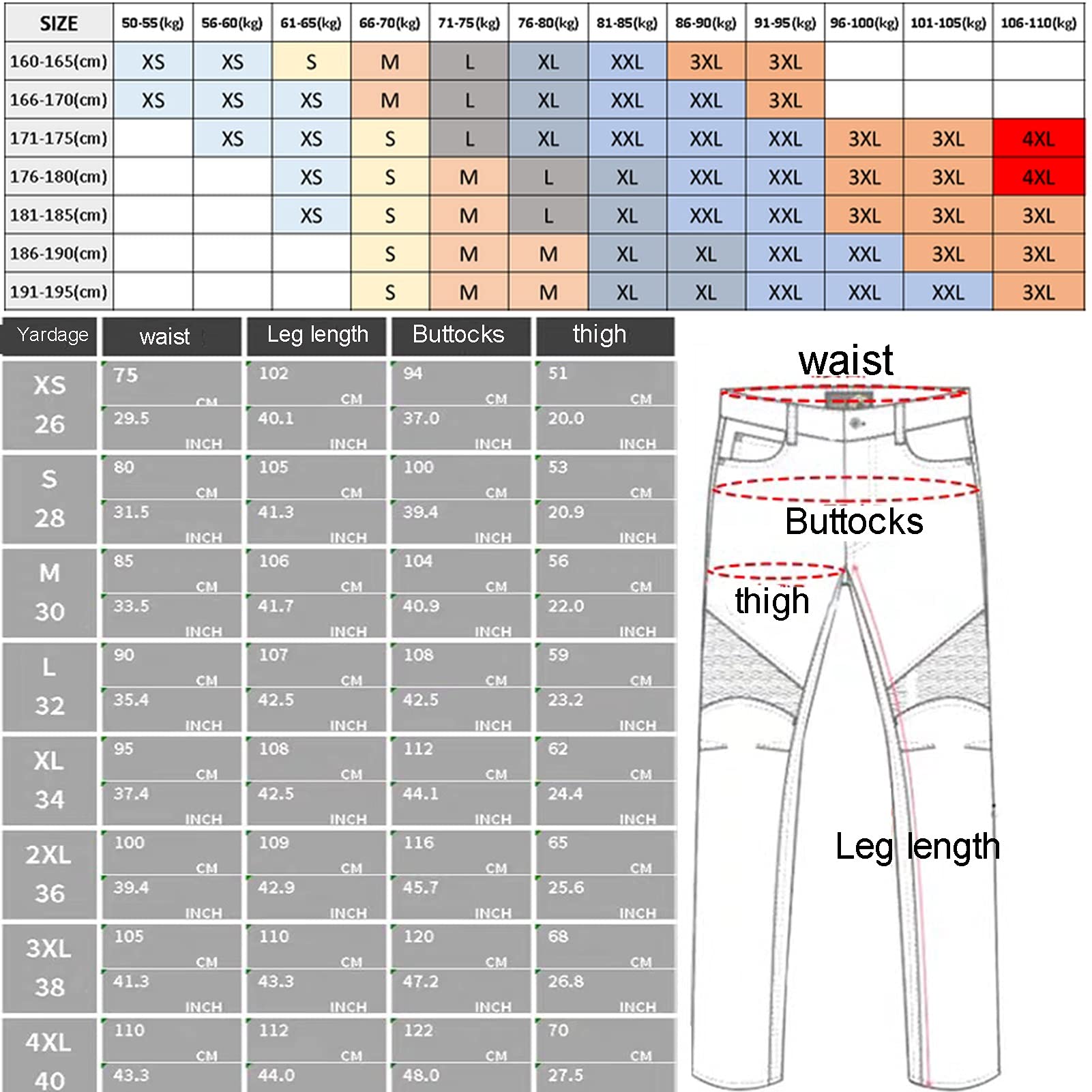Pantaloni Da Equitazione Moto In Velluto Spesso Jeans Locomotive Invernali. Tessuto Denim Impermeabile, Resistente All'usura, Antivento Ginocchiere * 2, Escaping* 2