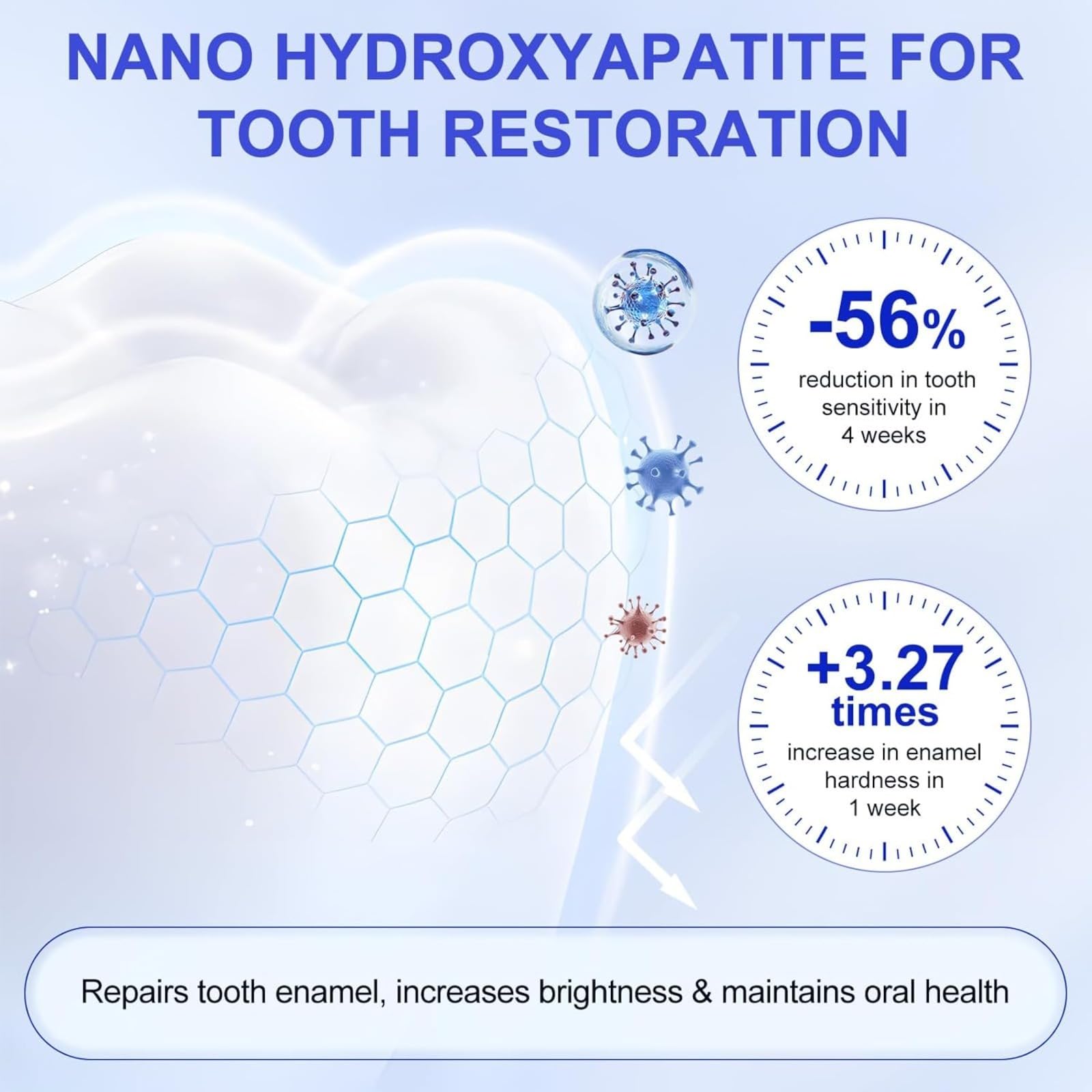 Hydroxyapatit-Zahnpasta, 7,5% fluoridfrei, Nano-Hydroxyapatit-Zahnpasta für die Zahnschmelzpflege, sanfte Mundpflege, frischer Minzgeschmack, tägliche Pflege für empfindliche Zähne (5pcs)