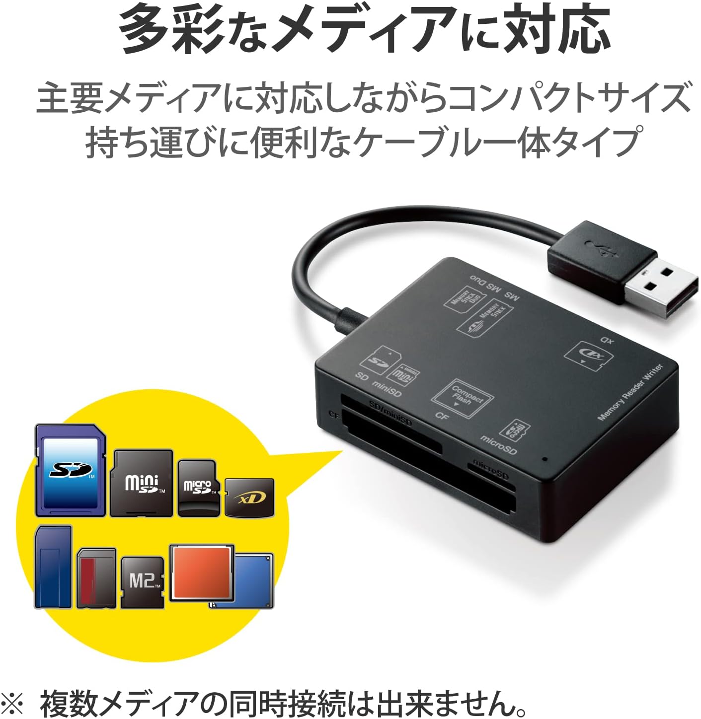 Elecom MR-A012BK Card Reader, USB 2.0, Integrated Cable, Compact Model, Compatible with 58 Media, Black