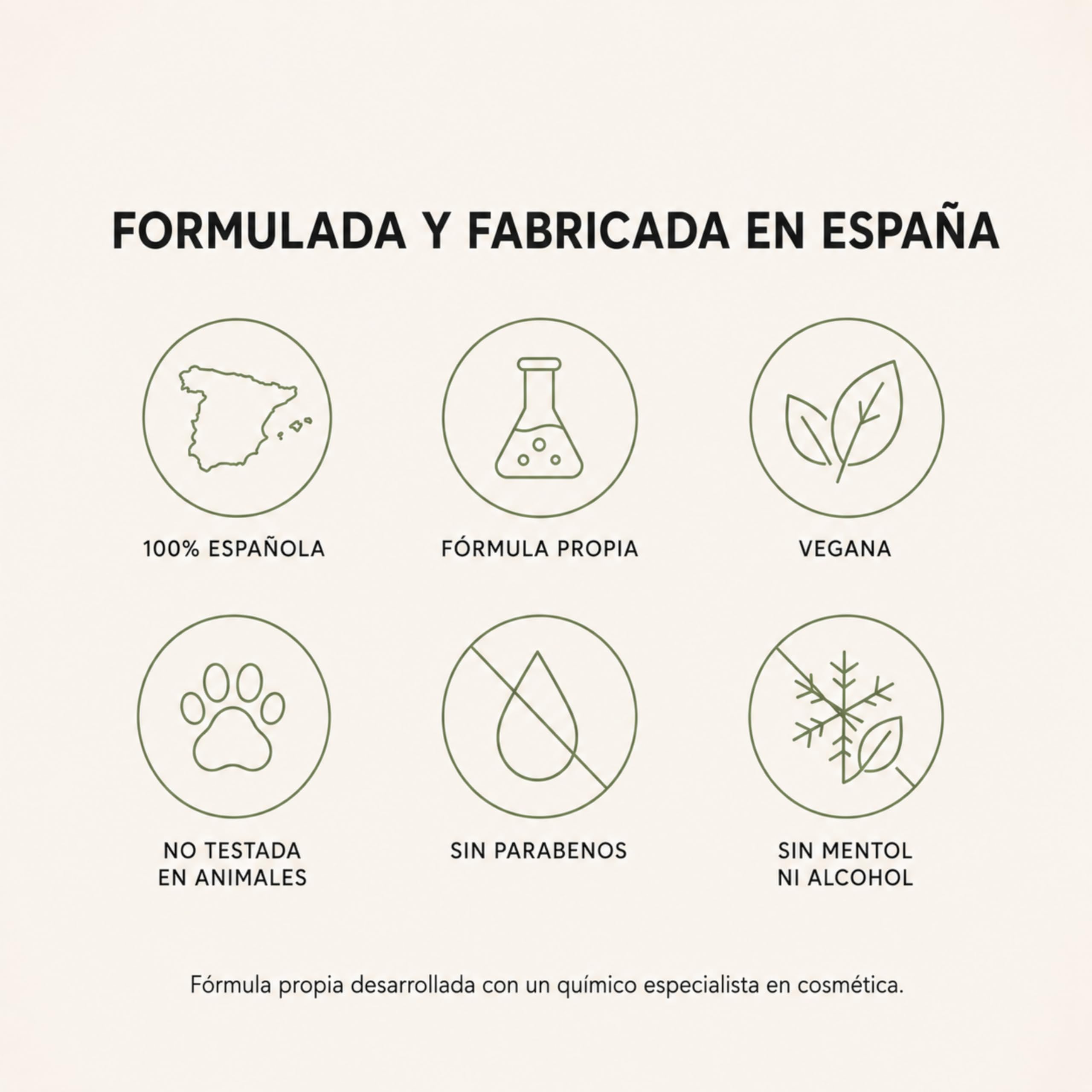 250 ml - Crema Hidratante Íntima para Hombre - Sin Mentol ni Alcohol - Cuidado Diario de la Piel del Pene y Zona Íntima Masculina - con Cáñamo, Argán y Karité