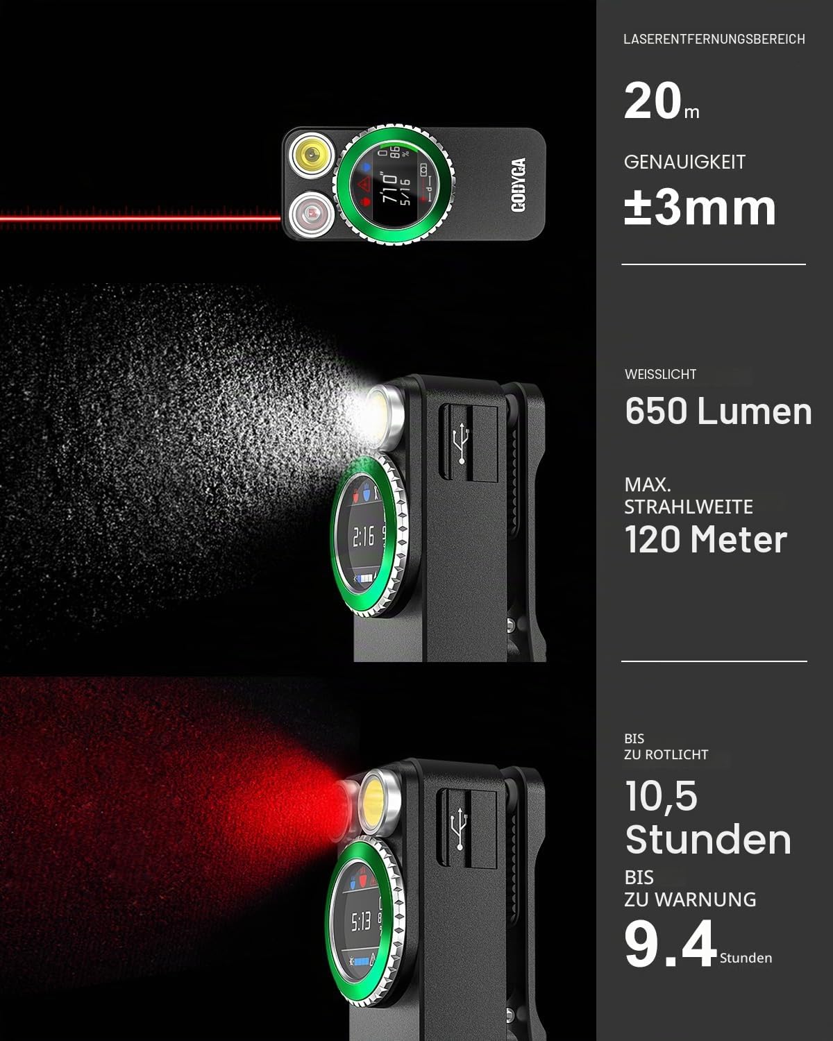 Godyga TorchEye RD Smarte Mini Taschenlampe mit Laser-Entfernungsmesser, 650 LM weißes & Rotes Licht, Display für Akkustand & Restlaufzeit, USB-C, Magnetfuß für Notfälle, Messungen in Innenräumen