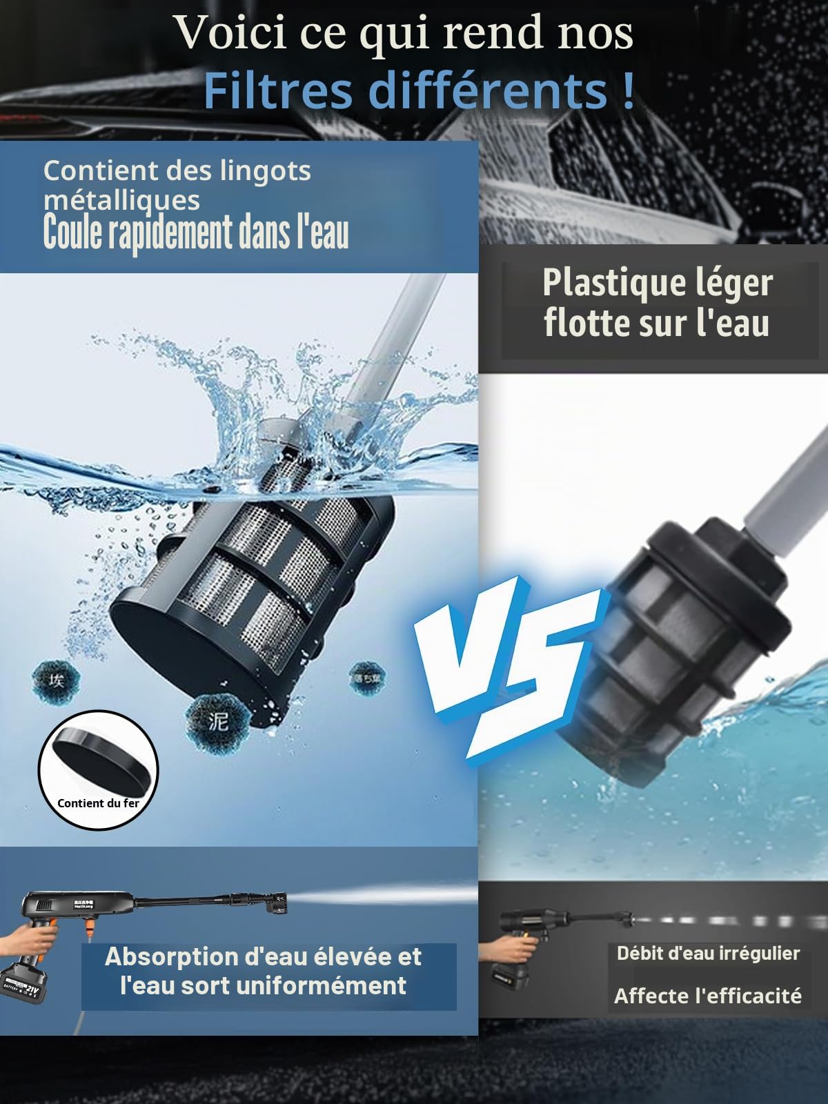 Nettoyeur haute pression sans fil portable – Lot de 2 batteries 1200 PSI 336 l/h – Nettoyeur haute pression sans fil à piles avec buse 6 en 1, canon à mousse réglable pour voiture et jardin