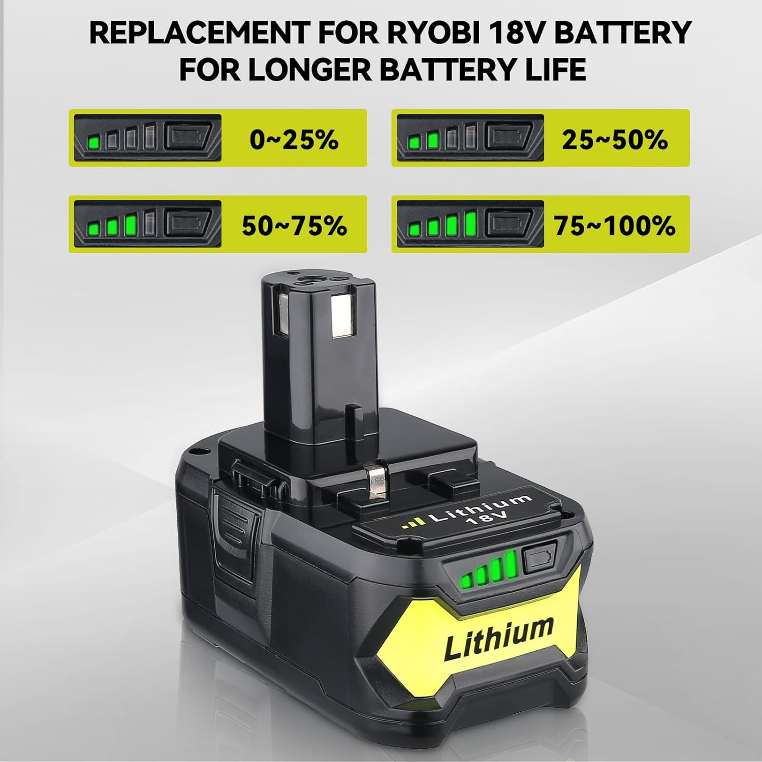 2Packs Upgraded 7.0Ah P108 18V Replacement for Ryobi 18V Battery P102 P103 P104 P105 P107 P109 P122 PBP005 PBP004 PBP003 Cordless Power Tools with Indicator