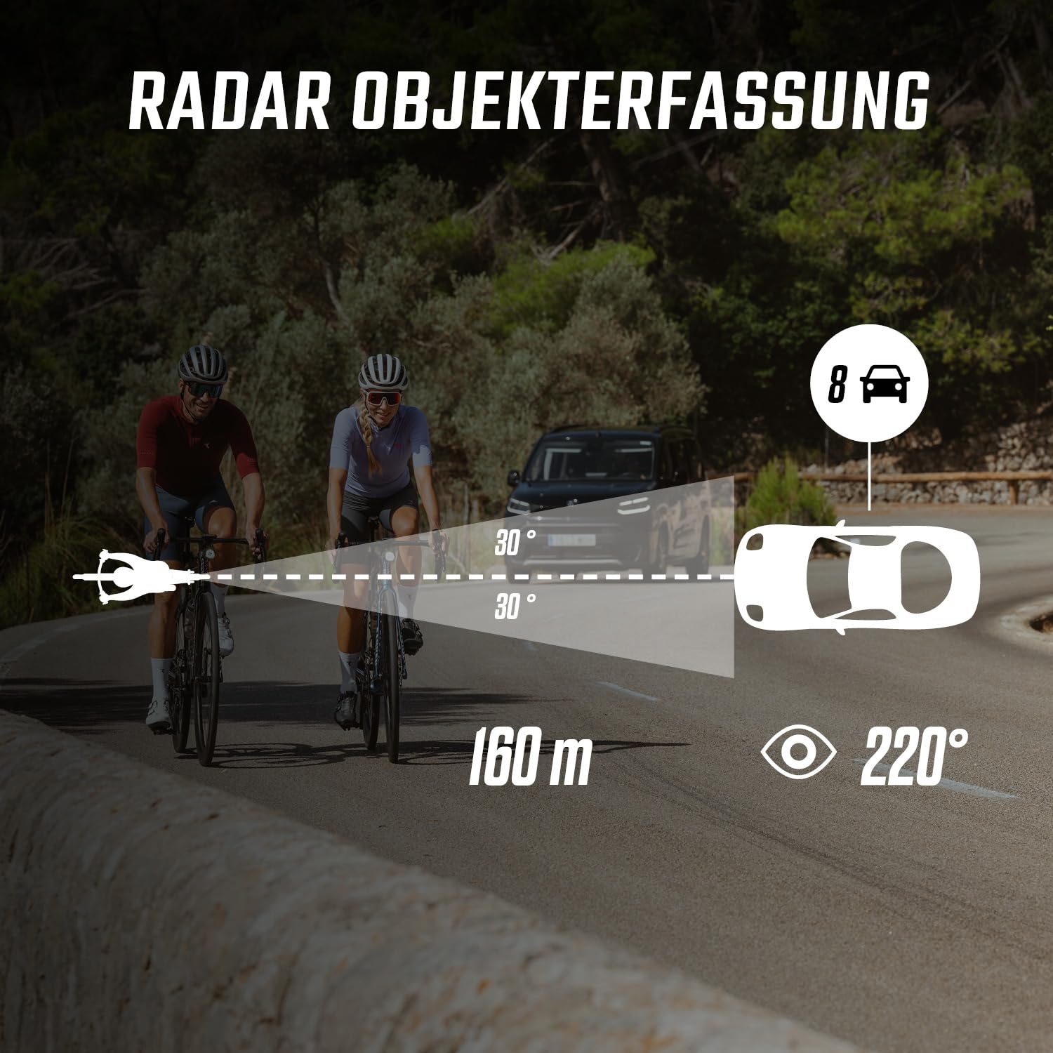 SIGMA RECO 80 LINK | Radar-Rücklicht mit LED-Bremslicht und Notbremslicht-Funktion fürs Fahrrad | Radar inkl. StVZO konforme Rückleuchte | LINK Funktion mit der Aura 100 | wiederaufladbar via USB-C