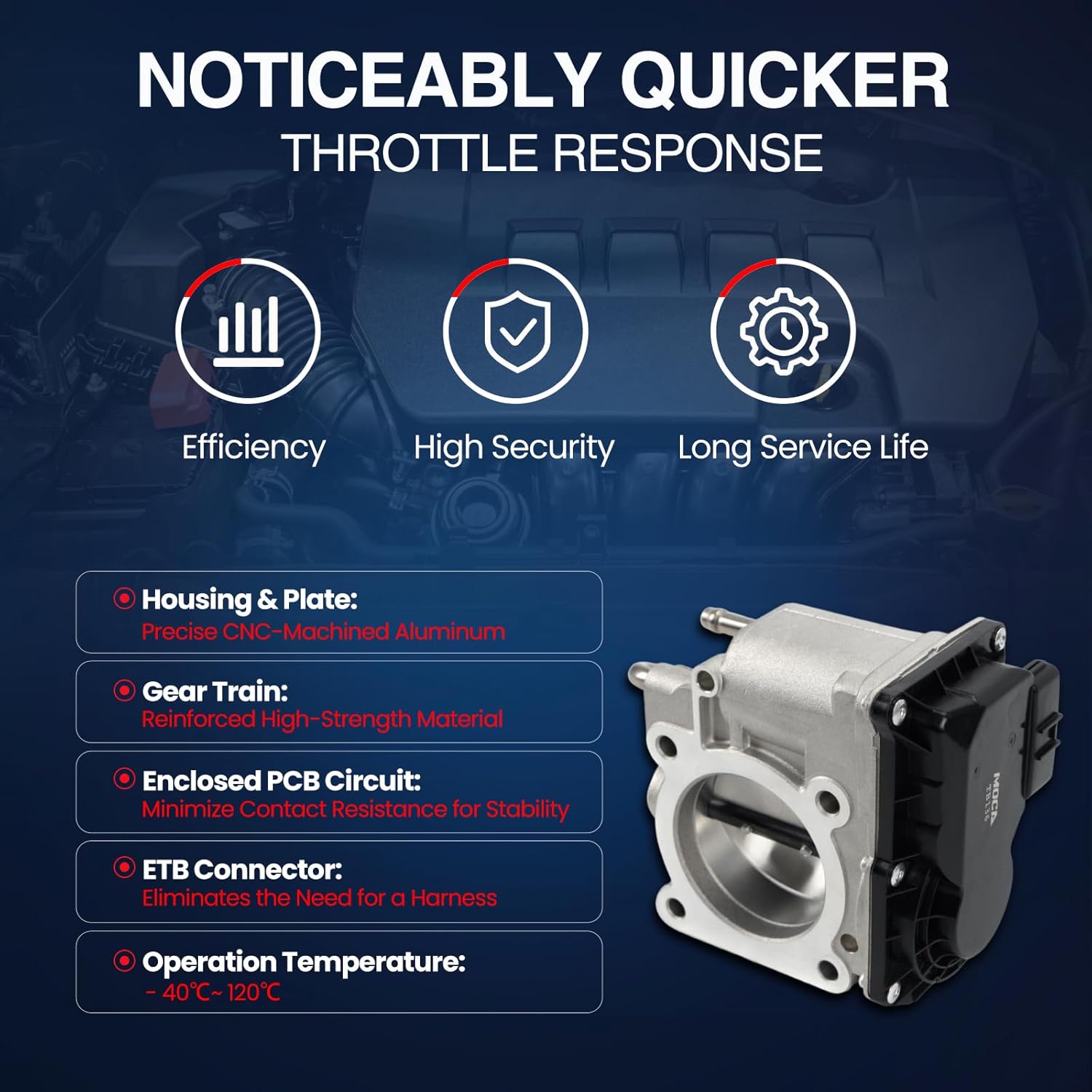 MOCA Throttle Body Assembly S20136 Compatible with 2010 for Toyota 4Runner 2.7L, 2005-2016 for Toyota Tacoma 2.7L 2694CC l4 Gas DOHC Naturally Aspirated (Before 08/2015)