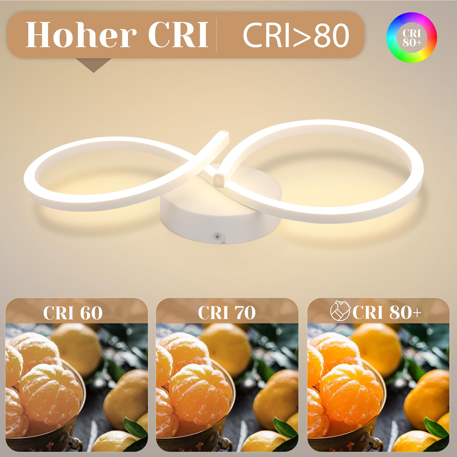 Homefire Deckenleuchte LED Deckenlampe Schlafzimmer 24W Küchenlampe Weiß