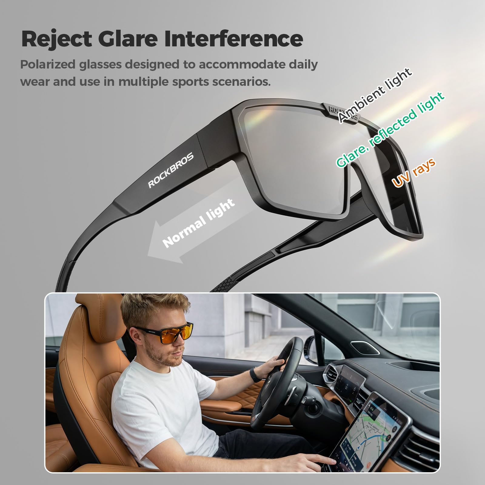 ROCKBROS Lunettes Soleil Polarisées Sport, Surlunette de Cyclisme Polarisées Anti-UV400 Verres TAC Cadre PC pour Homme Femme Vélo VTT Pêche Course Golf Sports de Plein Air
