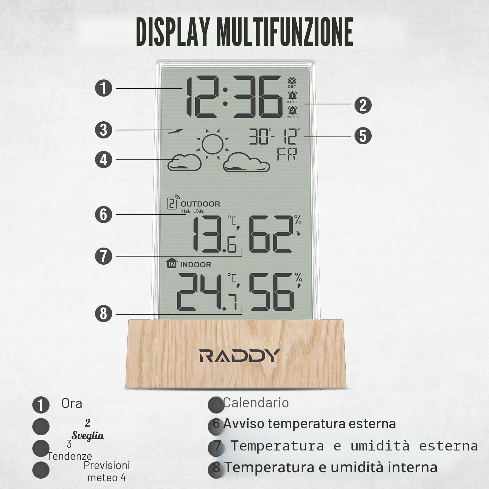 Raddy V5 Stazione meteorologica wireless,Termometro & Igrometro interno/esterno, LCD 5" Temperatura & Umidità, Previsioni meteo & sensore remoto, Cornice in acrilico trasparente