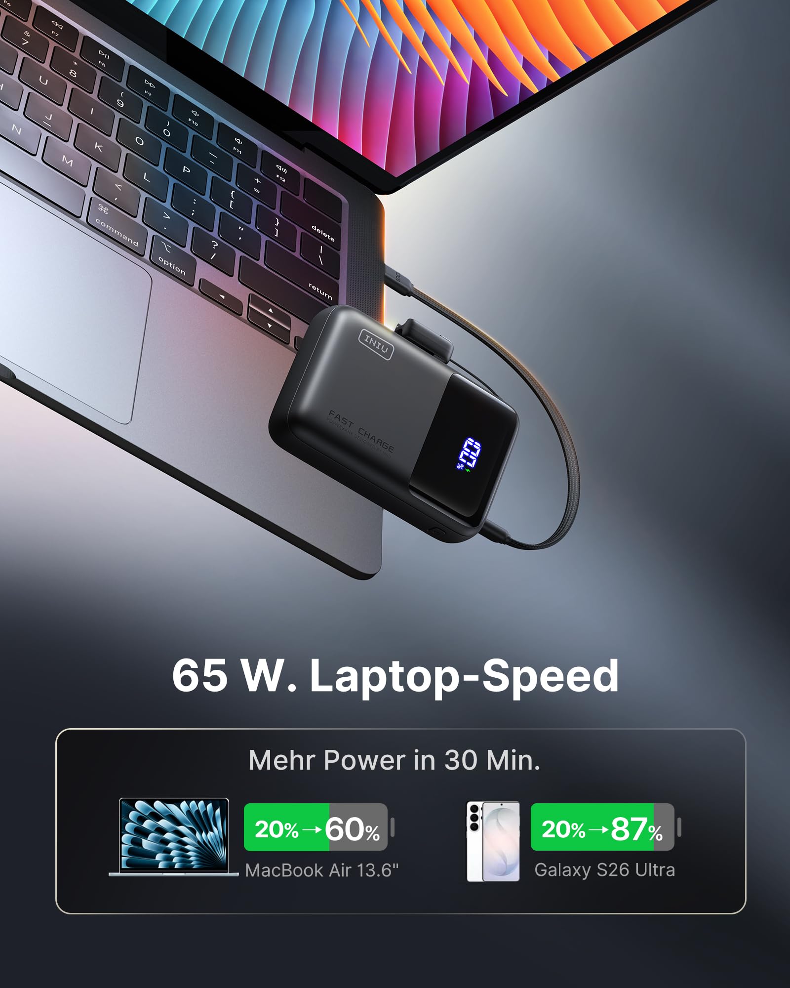 INIU 65W Schnellladung Laptop Powerbank, Small 20000mAh Externe Handyakkus | Flugzeug Geeignet, Reise-Essential, Externe Handyakkus für MacBook, Laptop, Steam Deck, iPhone 17 16, Samsung S26, iPad uvm