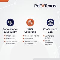 Vista 4 de Inyector PoE World PoE Inyector de alimentación a través de Ethernet de 8 puertos para dispositivo pasivo 8 LAN+puerto PoE 10/100 Velocidad de datos