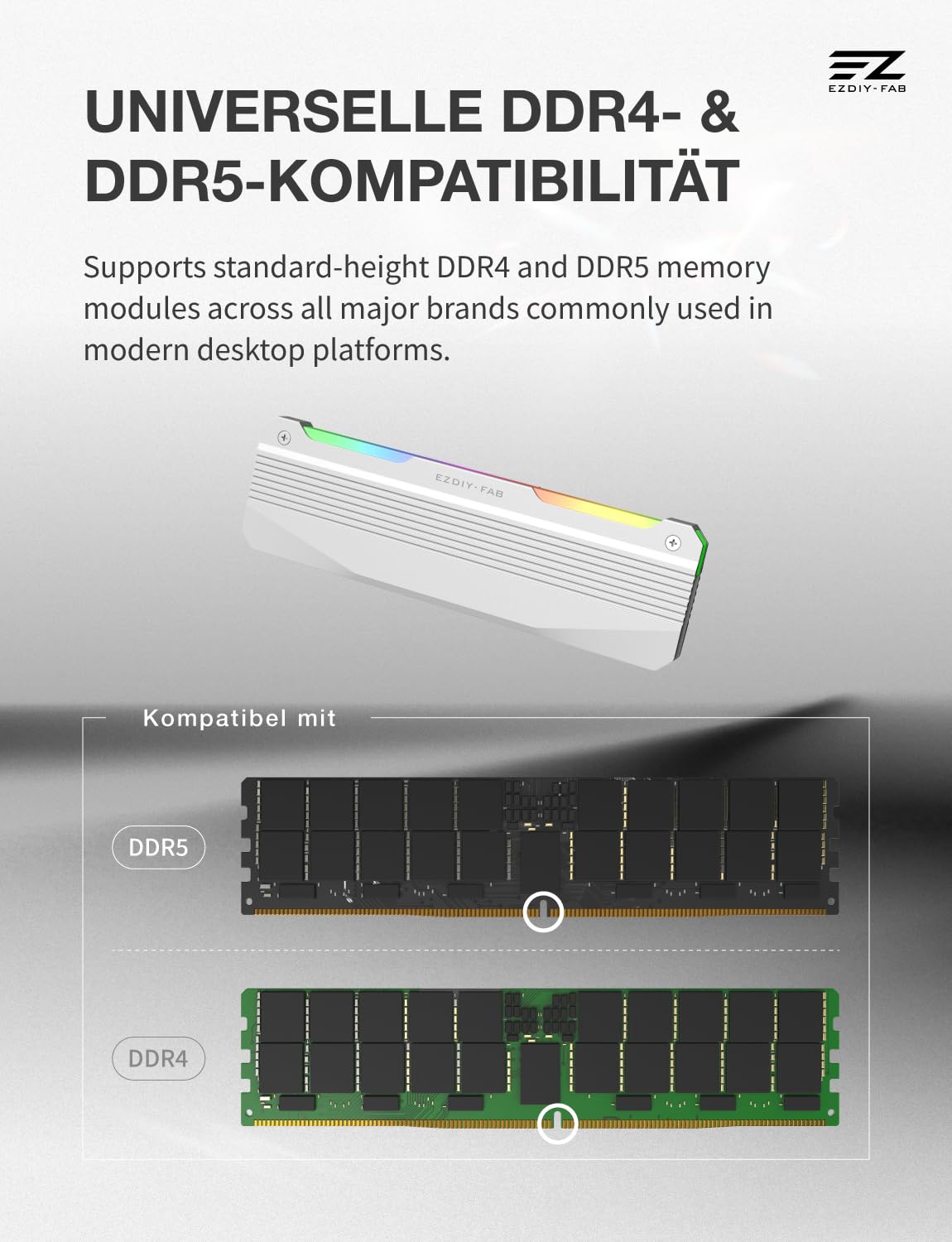 EZDIY-FAB RH01 ARGB RAM-Kühlkörper, RGB Memory Heat Spreader für DDR5 DDR4, Aluminium-RAM-Kühler mit 5V 3-Pin ARGB-Beleuchtung, Speicherkühlung für Gaming-PCs, 2 Pack-Weiß - 5