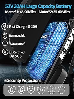 5000W Dual Motor Electric Bike for Adults, 52V 32AH, Up to 90Mile & 45MPH E-Bike All-Terrain Fat Tires Full Suspension 24/26 Inch Electric Bicycles Hydraulic Disc Brake for Snow Wet Road UL2849 by SGS