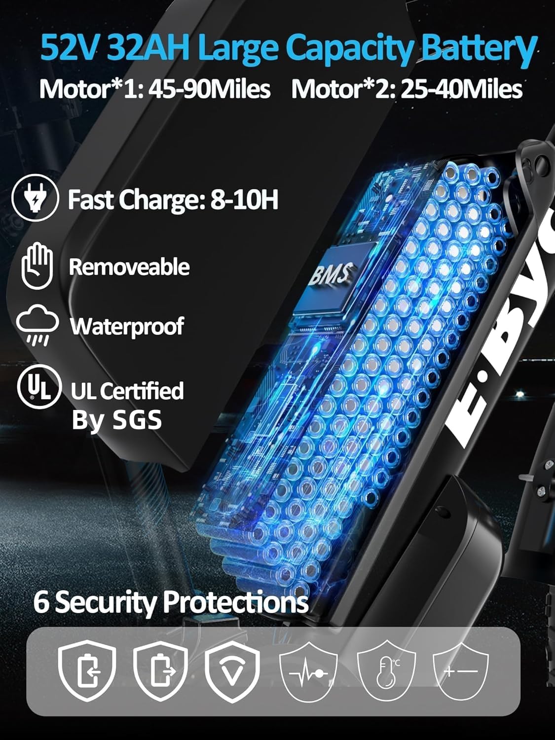 5000W Dual Motor Electric Bike for Adults, 52V 32AH, Up to 90Mile & 45MPH E-Bike All-Terrain Fat Tires Full Suspension 24/26 Inch Electric Bicycles Hydraulic Disc Brake for Snow Wet Road UL2849 by SGS