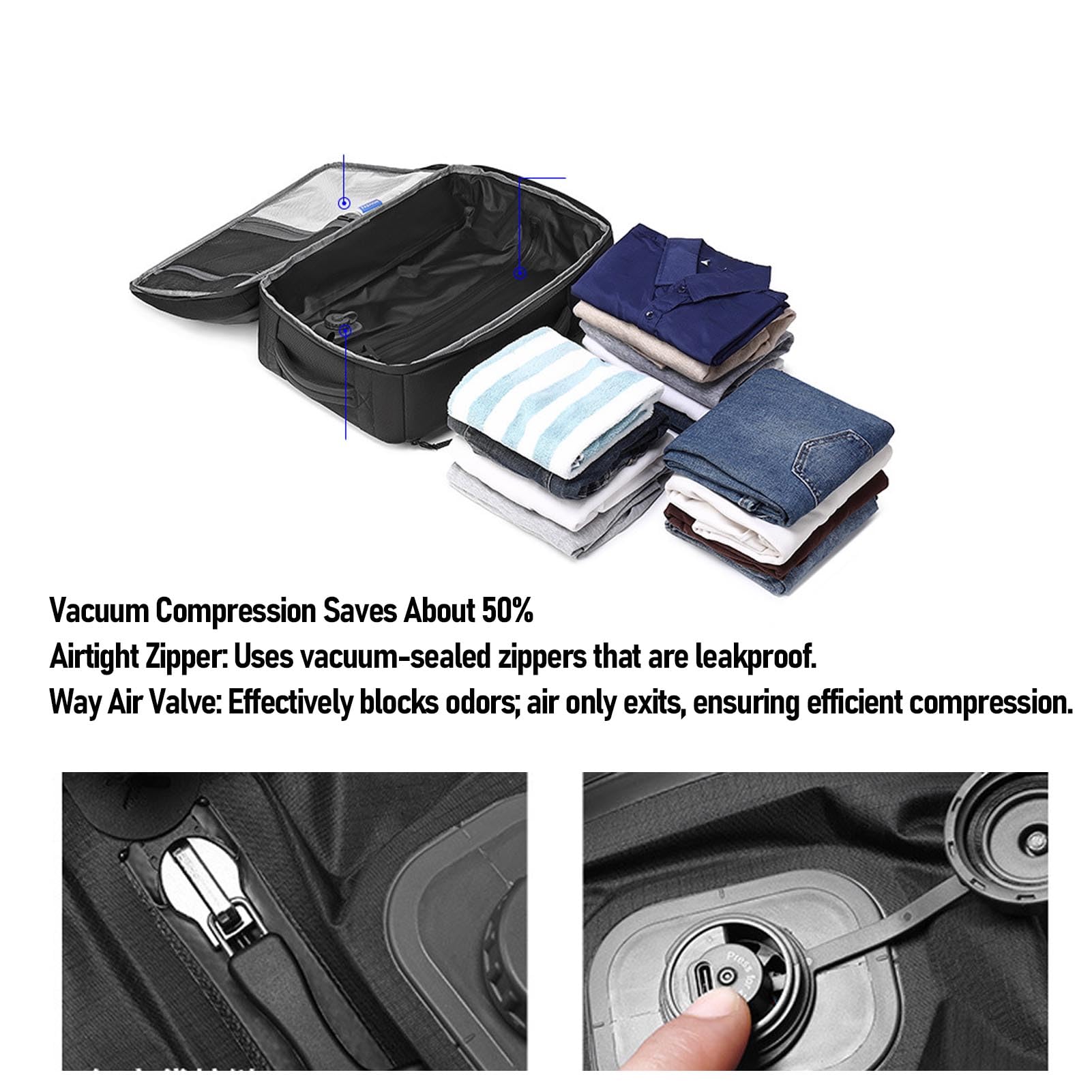SIXRUN 22L Sac à Dos de Compression de Grande capacité avec Pompe à Vide, 50% Plus D'emballage, Compartiment pour Ordinateur Portable et Poches Multiples, Sac à Sec Humide, Poche