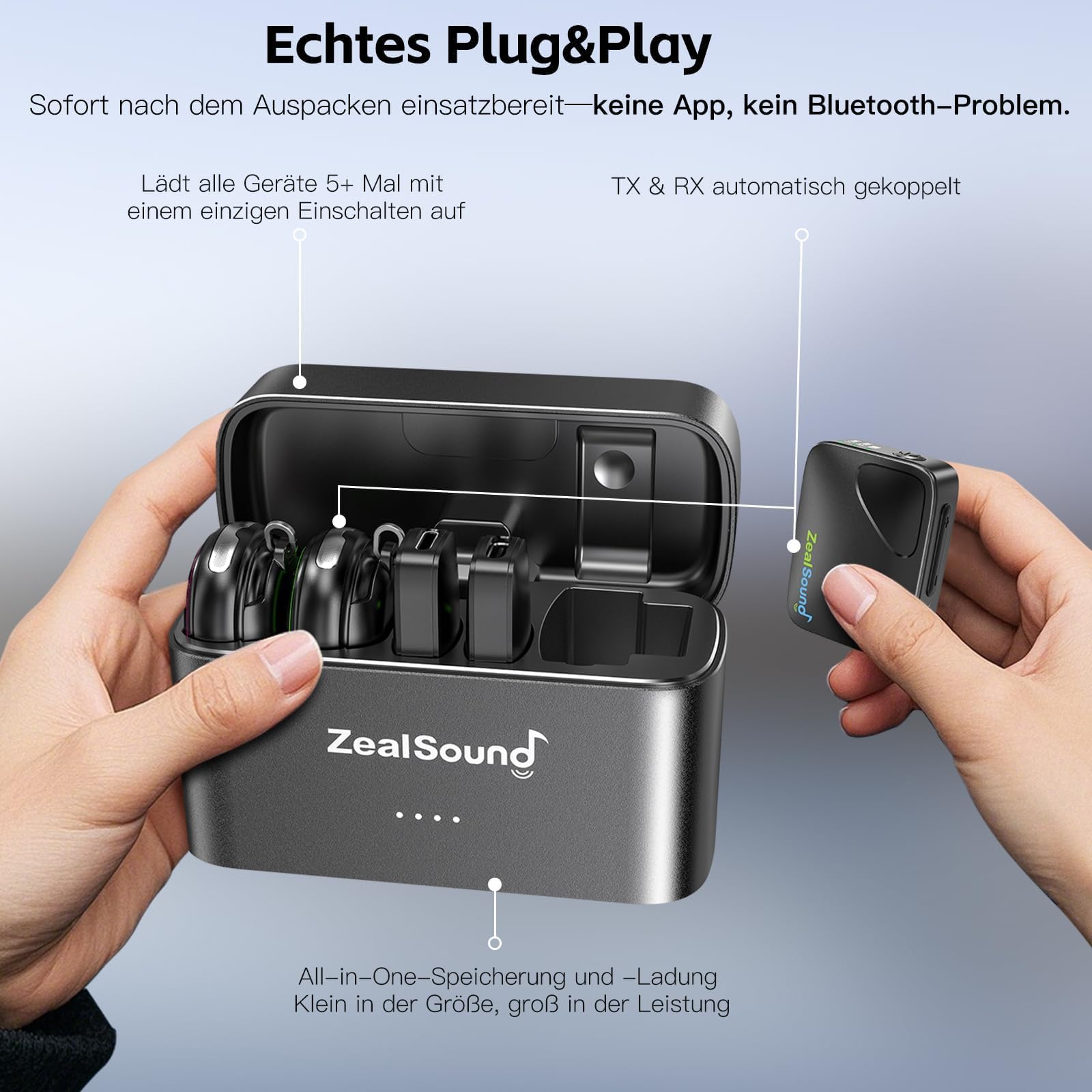 Kabelloses Lavalier Mikrofon für Handy, iPhone, Android,Kamera & PC,2TX+1RX
