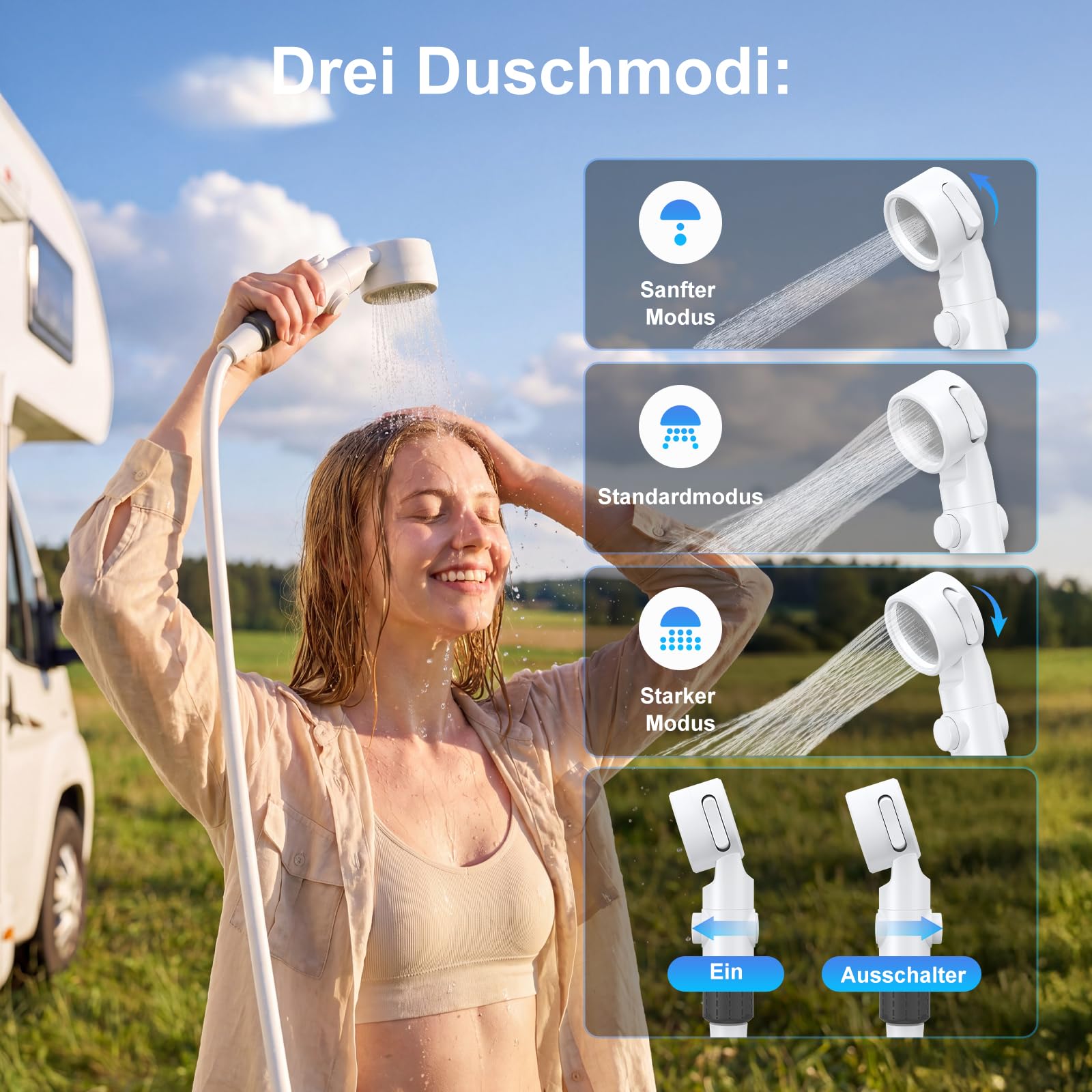 Homealexa Campingdusche Akku 6000mAh, Tragbare Outdoor Dusche mit LED Anzeige, USB-C Wiederaufladbar, 3 Strahlmodi, IPX7 Wasserdicht, Mobile Reisedusche für Camping, Wohnmobil, Hundedusche