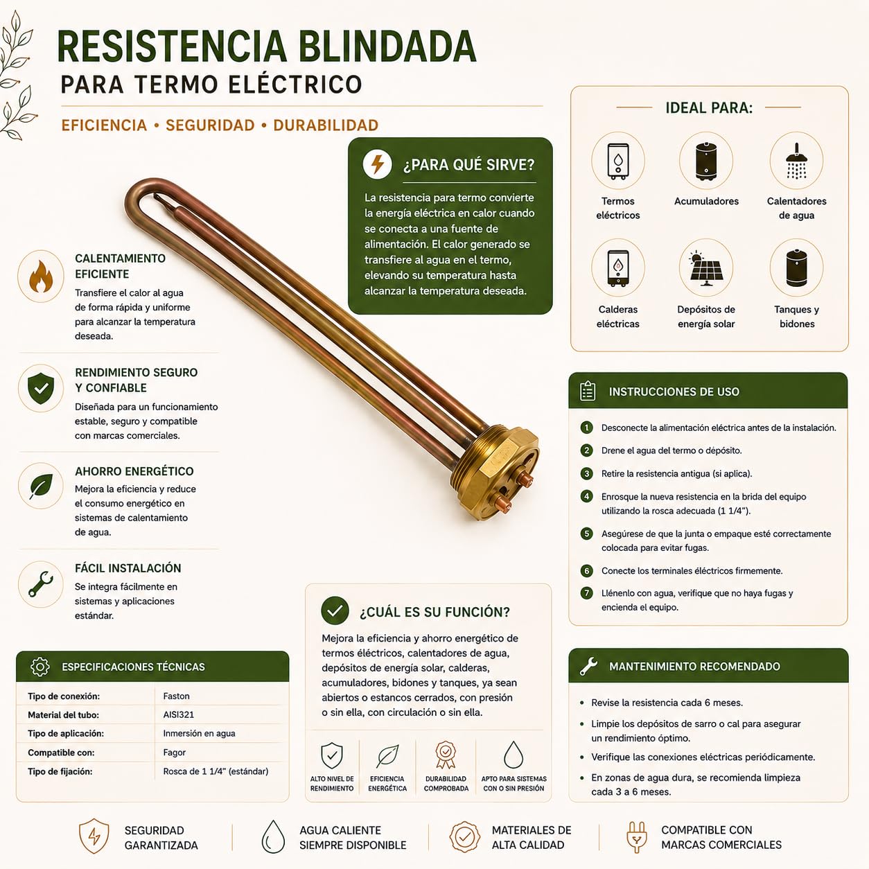 Resistencia Termo Electrico Vaina Cobre Rosca 1 1/4 1500w 220v Standard | Resistencia para calentador electrico | Para acumulador y caldera de agua eléctrica | Resistencia para termo electrico