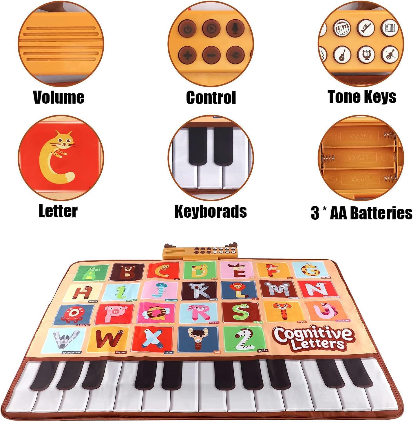 Baby Piano Mat Toys, Record Playback Musical Keyboard Mat Learning Toys with 26 Letters, Adjustable Volume Electronic Music Animal Touch Play Mat Toddler Toys Gifts for Boys and Girls
