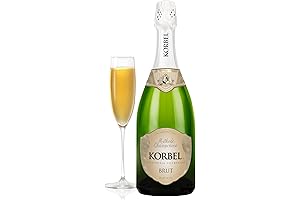 Brut California Champagne: Exhilarating Asti Spumante for Celebrations