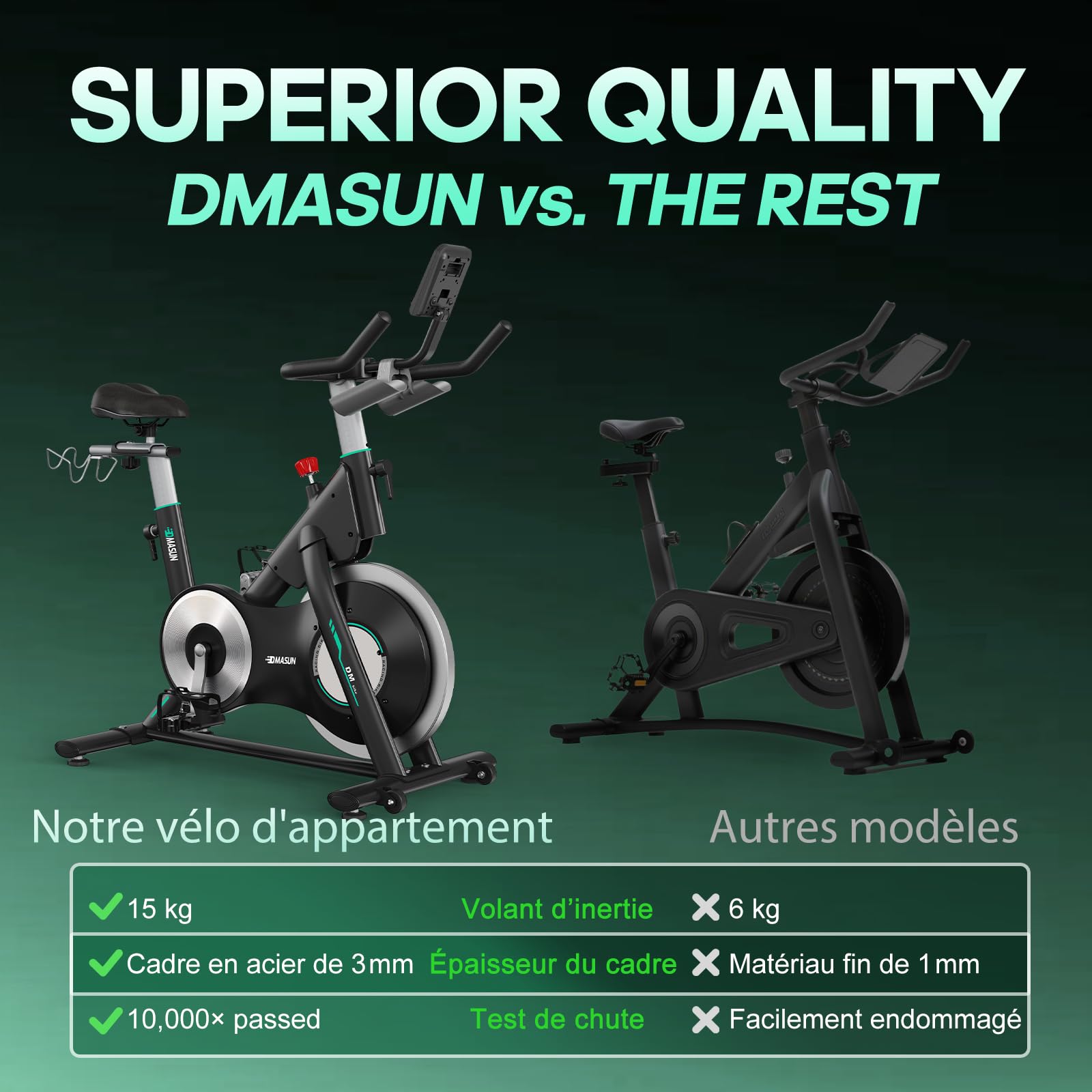 Vélo d'Appartement, DMASUN Velo d Appartement avec Résistance Magnétique Renforcée, Volant d'inertie lourd, Velo Appartement Ultra-Silencieux avec Support d'Haltères, Siège Confortable, Capacité 180KG
