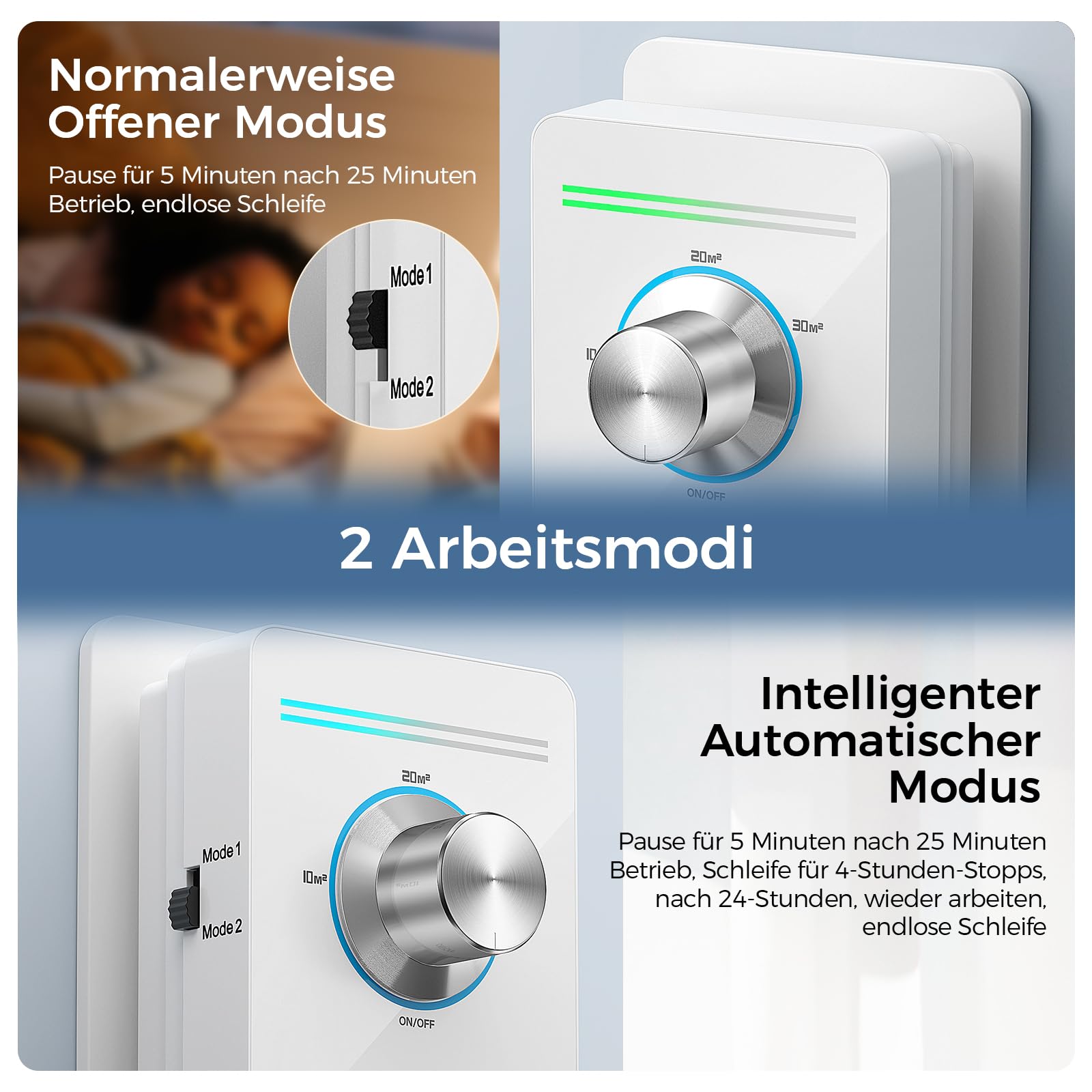 Luftreiniger Ozongenerator Geruchskiller, Air Ozonizer Ozon Ionizer Generator, Heim Air Purifier Ozongerät Ozonisator für Zimmer, Rauch, Badezimmer, Haustiere, Formaldehyd und Geruch