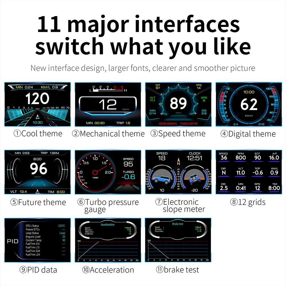 Head Up Display Con alarma de exceso de velocidad y bajo voltaje, sistema dual, medidor de pendiente e inclinación, pantalla HUD, electrónica for automóvil, GPS, velocímetro Head Up Display Coche